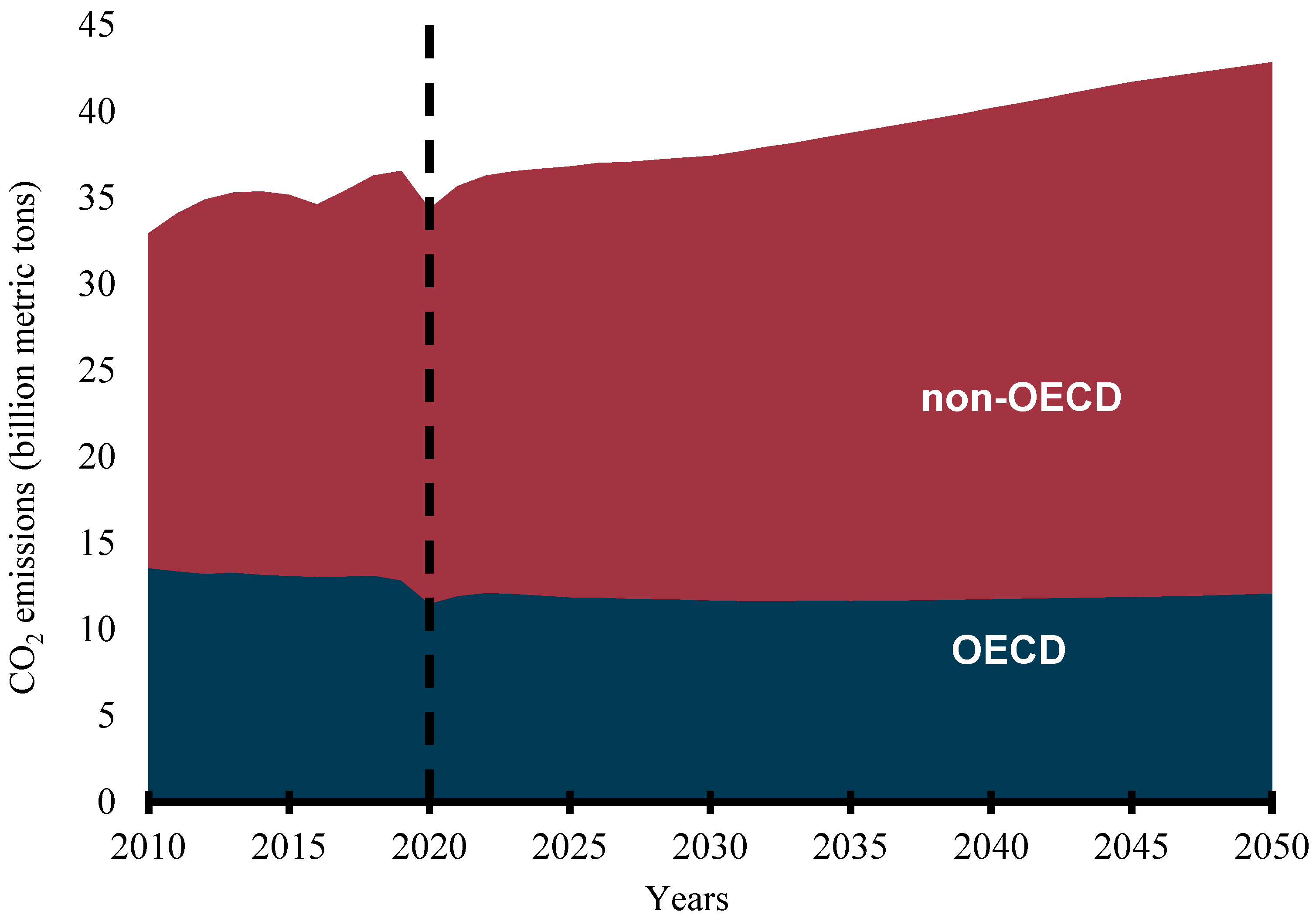 Bioengineering 09 00347 g001