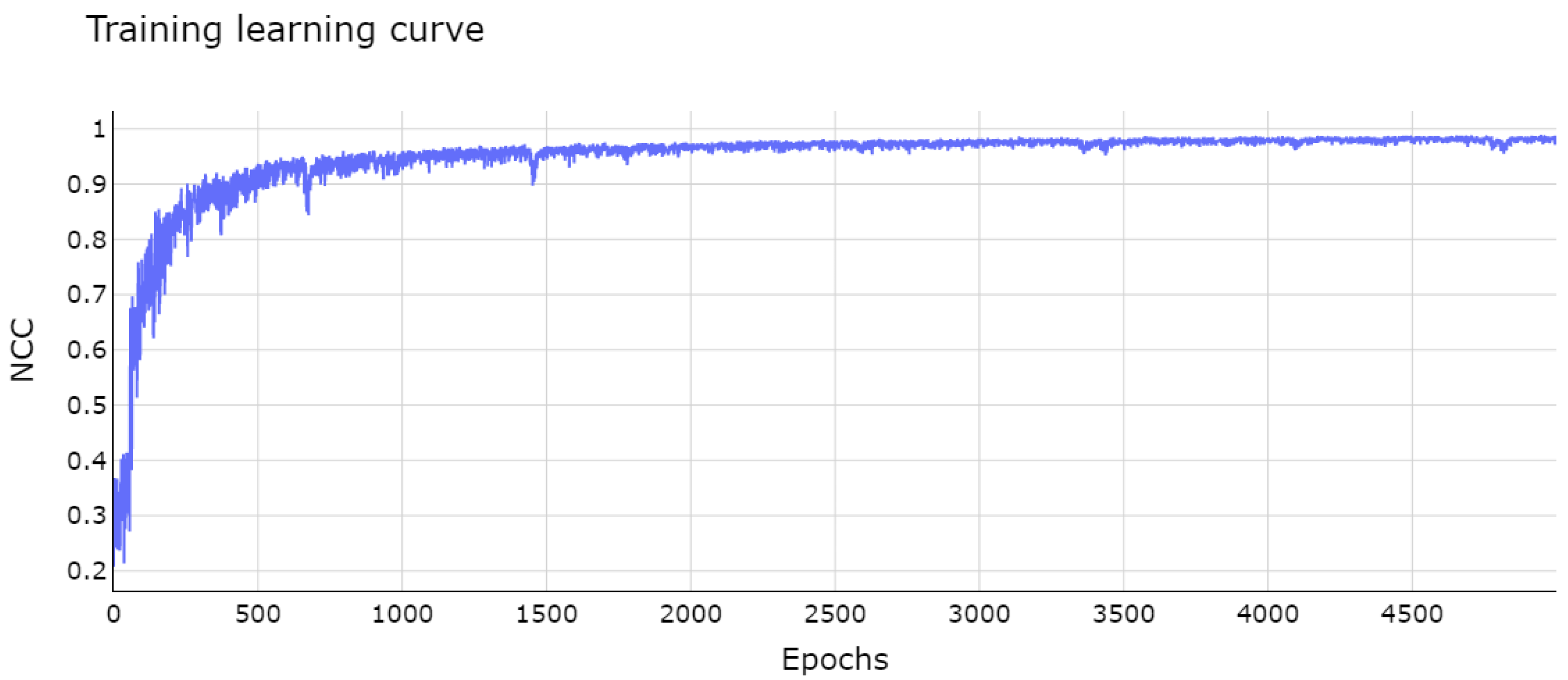 Bioengineering 09 00369 g003