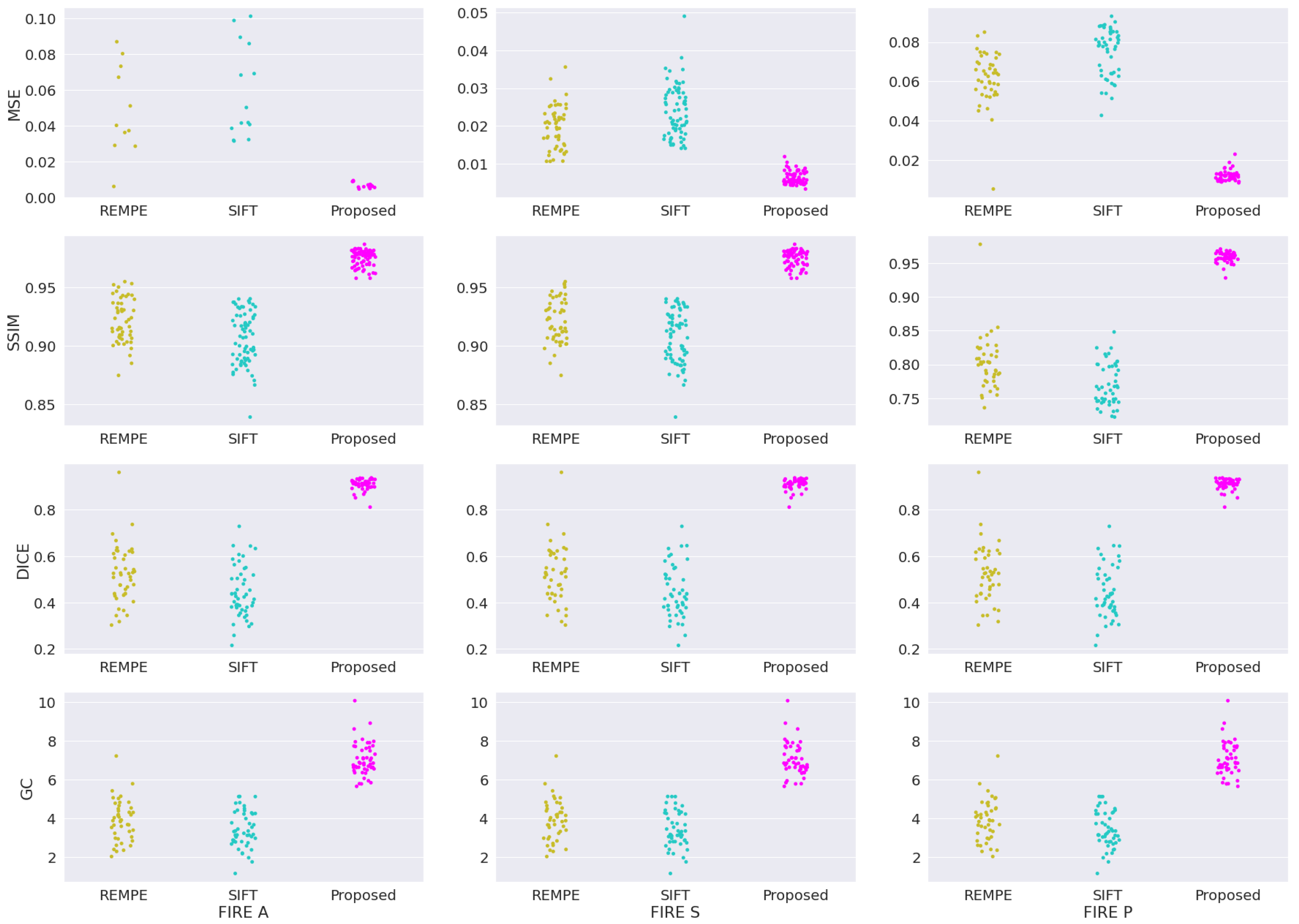 Bioengineering 09 00369 g007