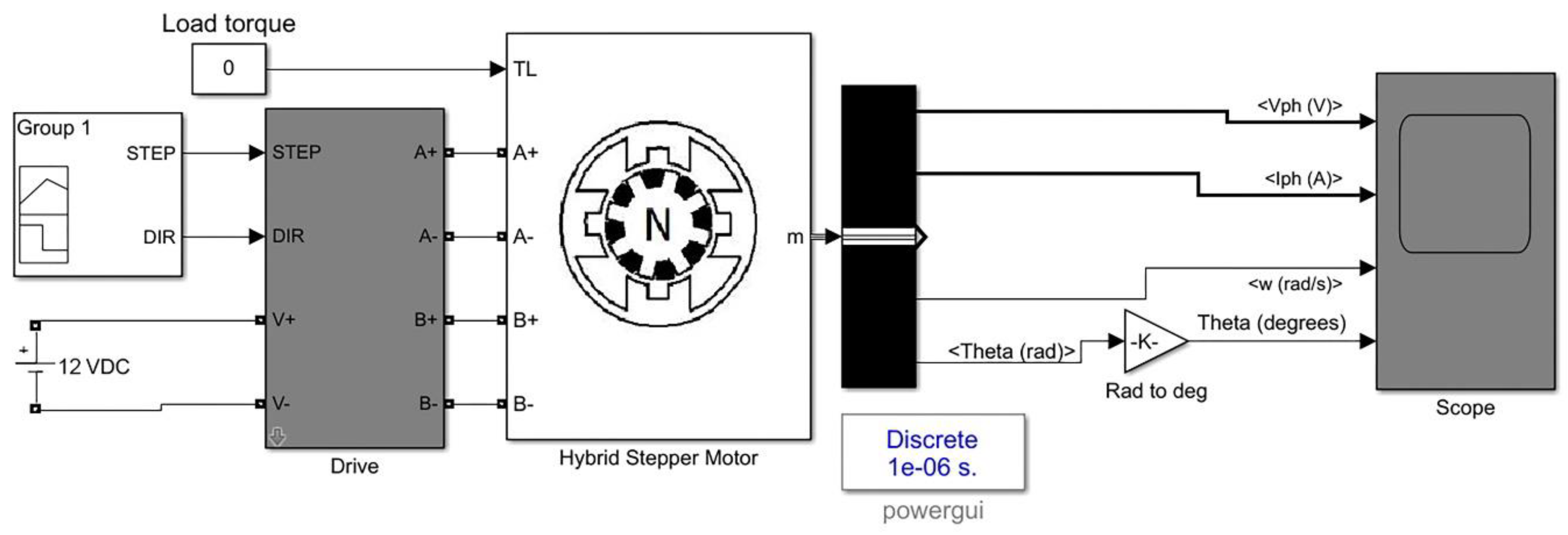 Bioengineering 09 00371 g008