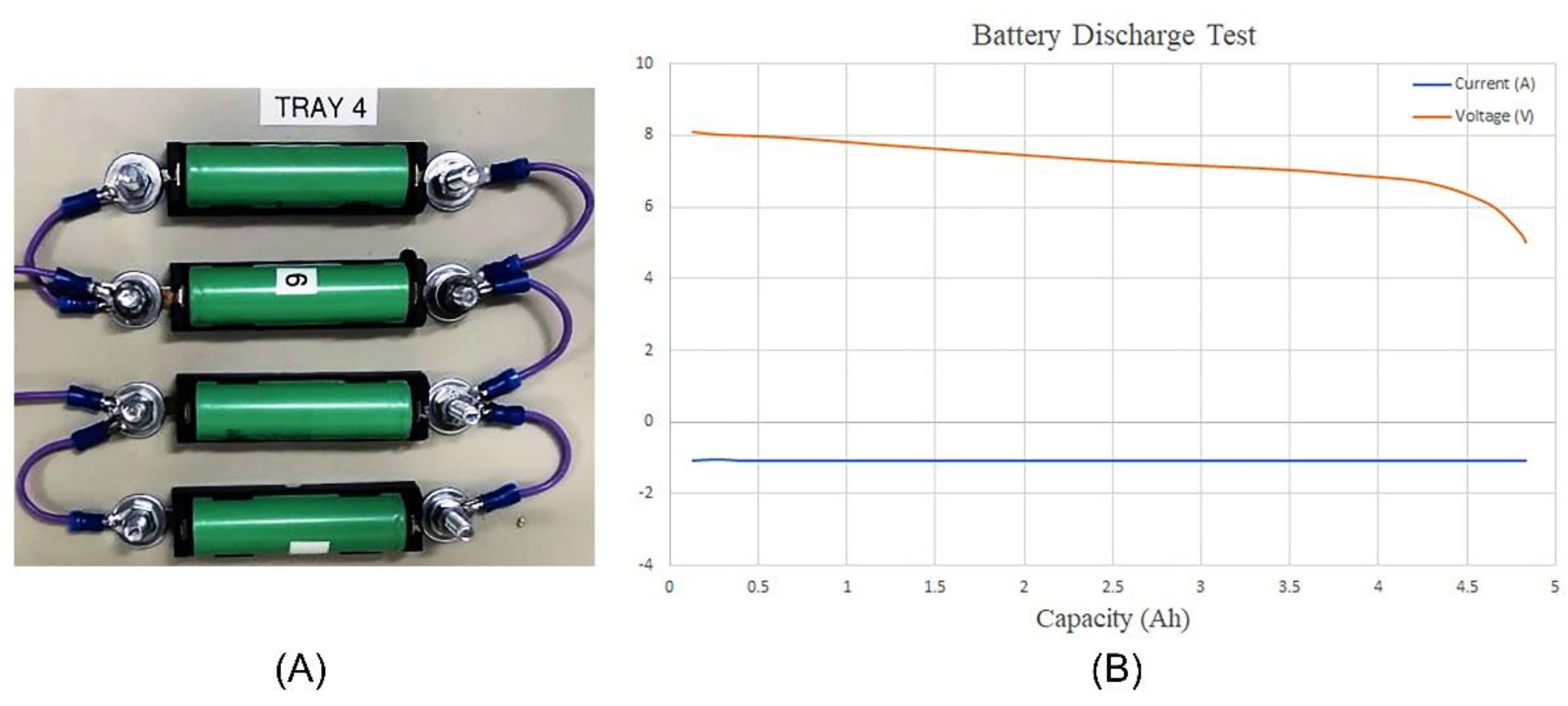 Bioengineering 09 00371 g012