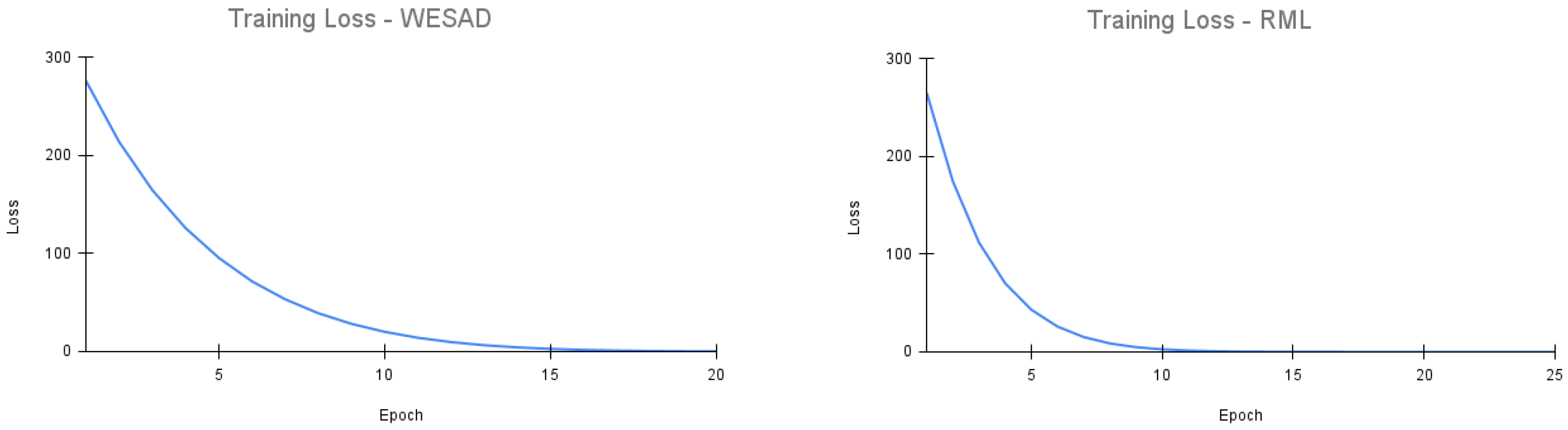 Bioengineering 09 00374 g002