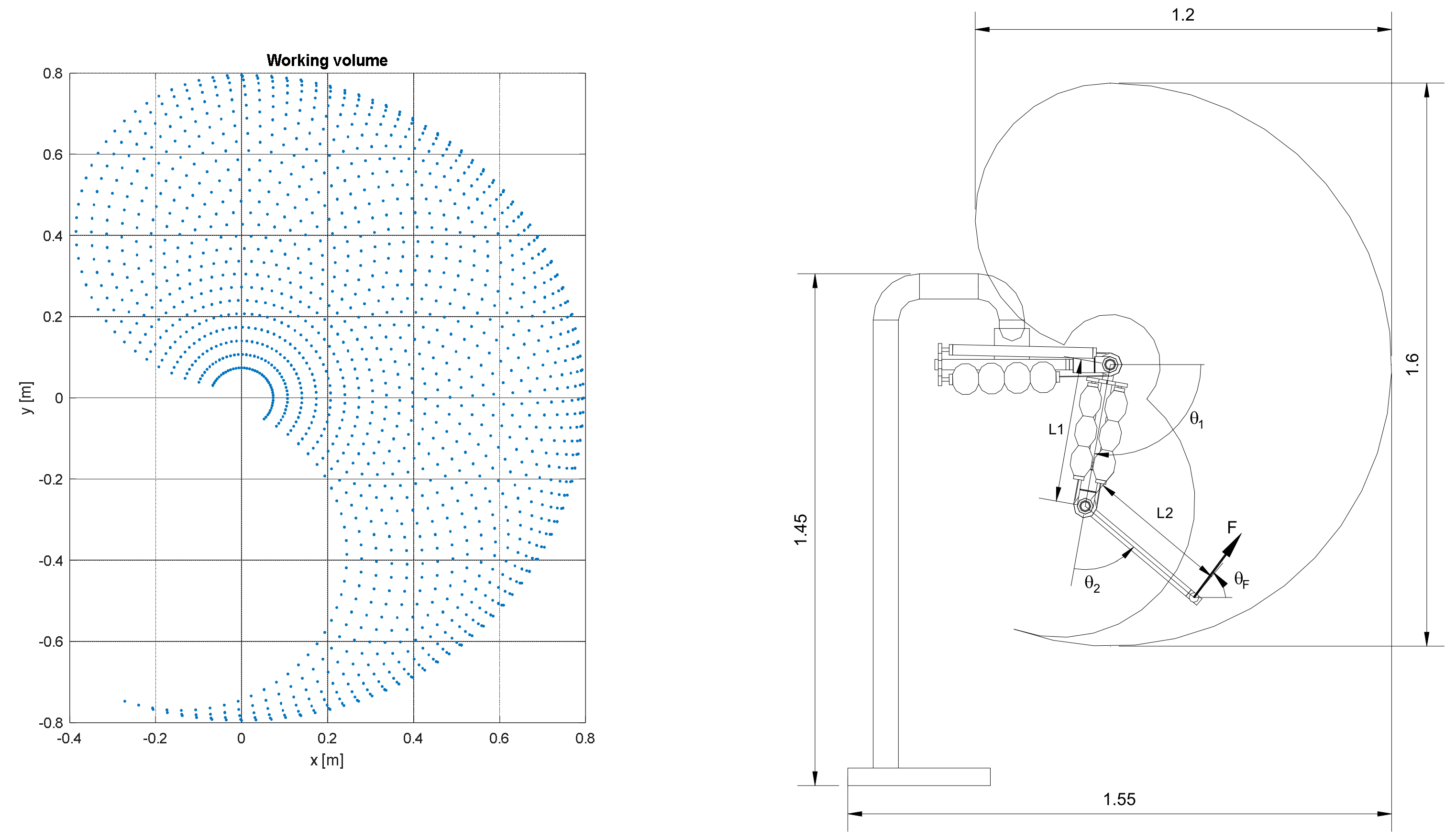 Bioengineering 09 00377 g002