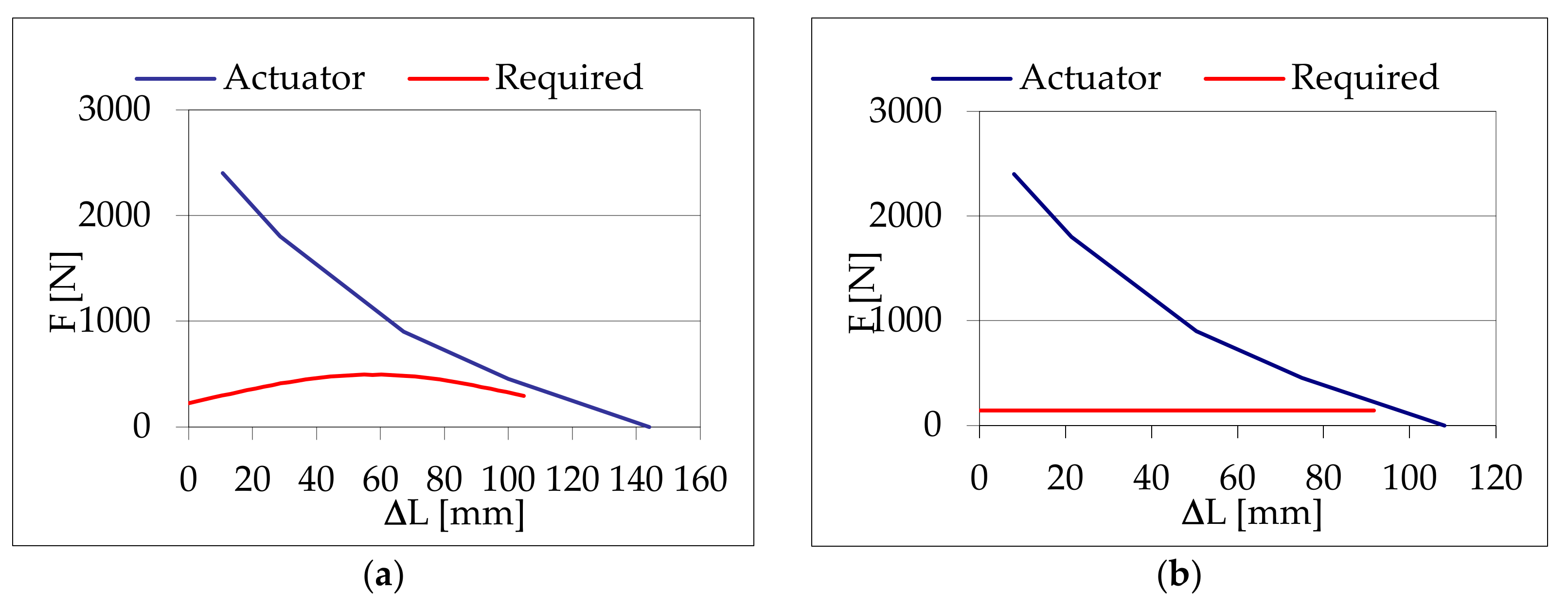 Bioengineering 09 00377 g003