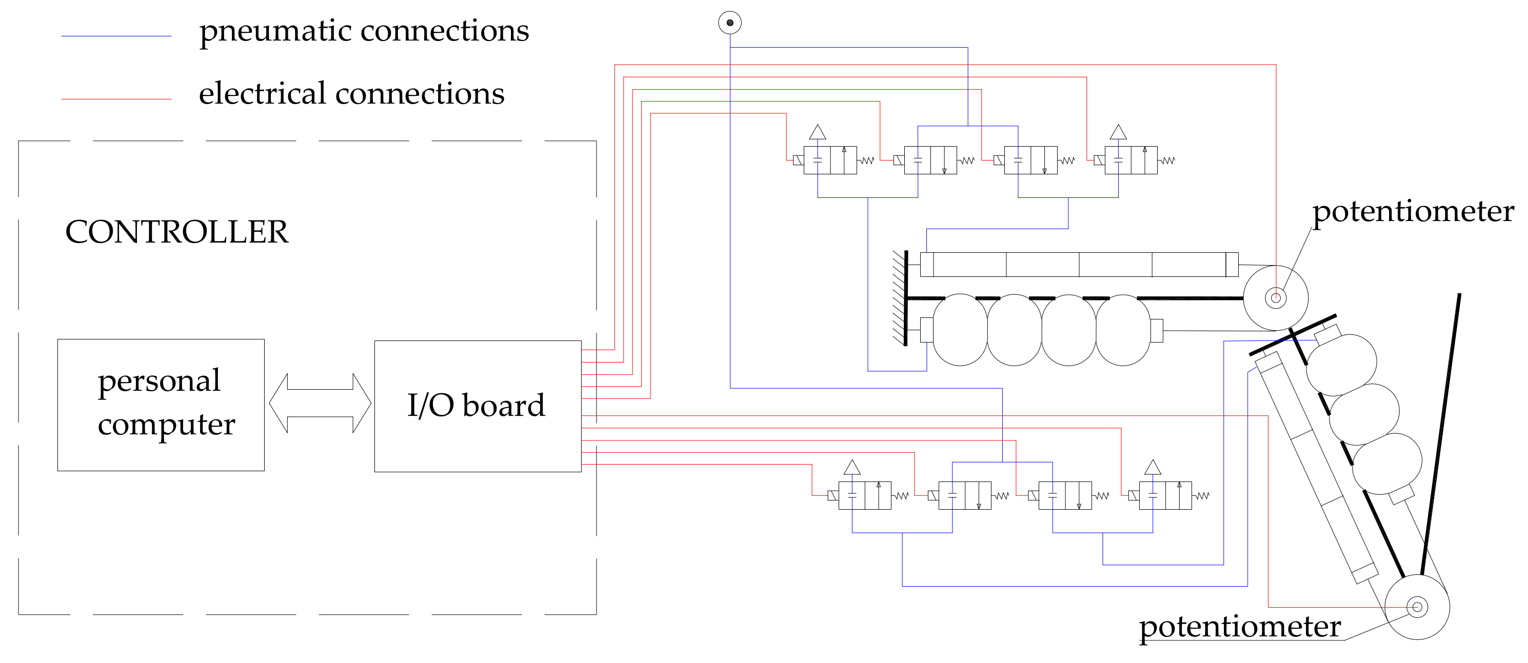 Bioengineering 09 00377 g007