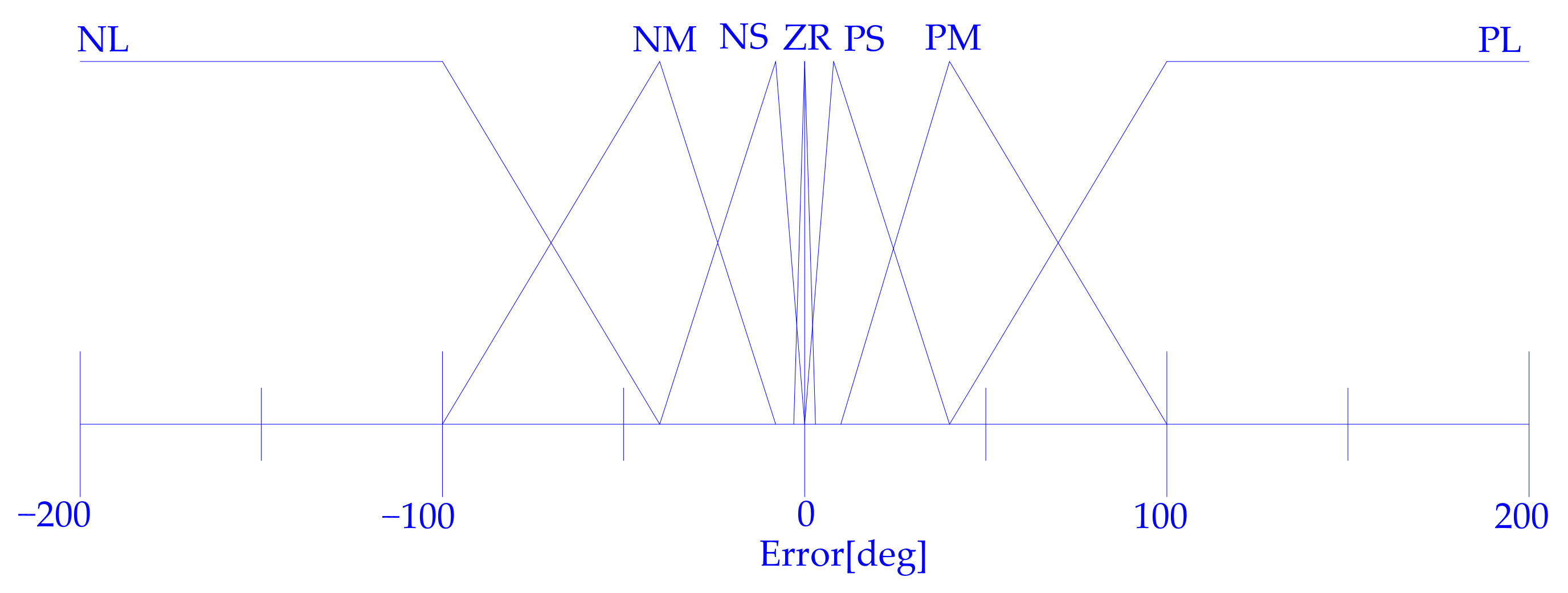Bioengineering 09 00377 g008