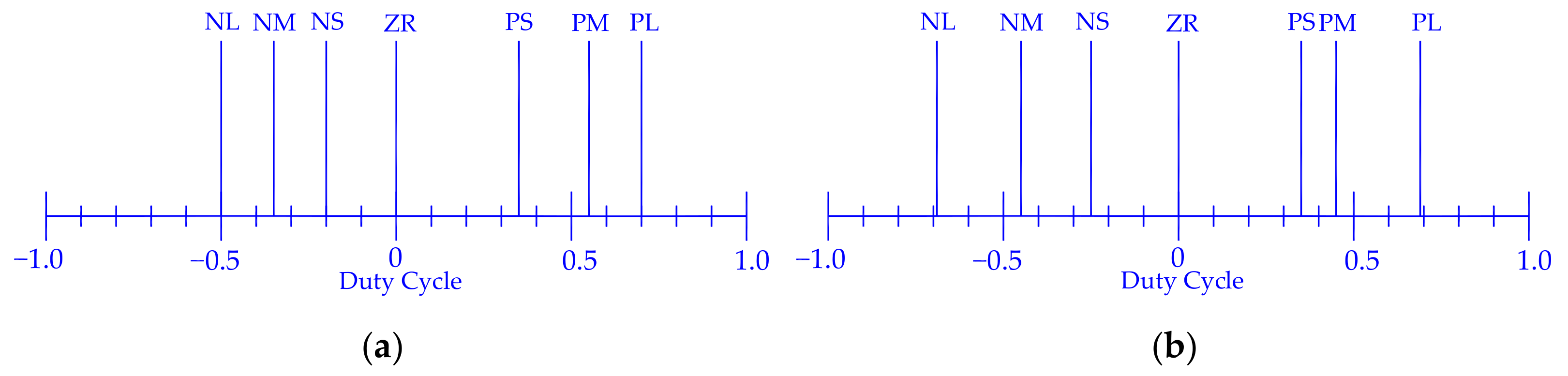 Bioengineering 09 00377 g009