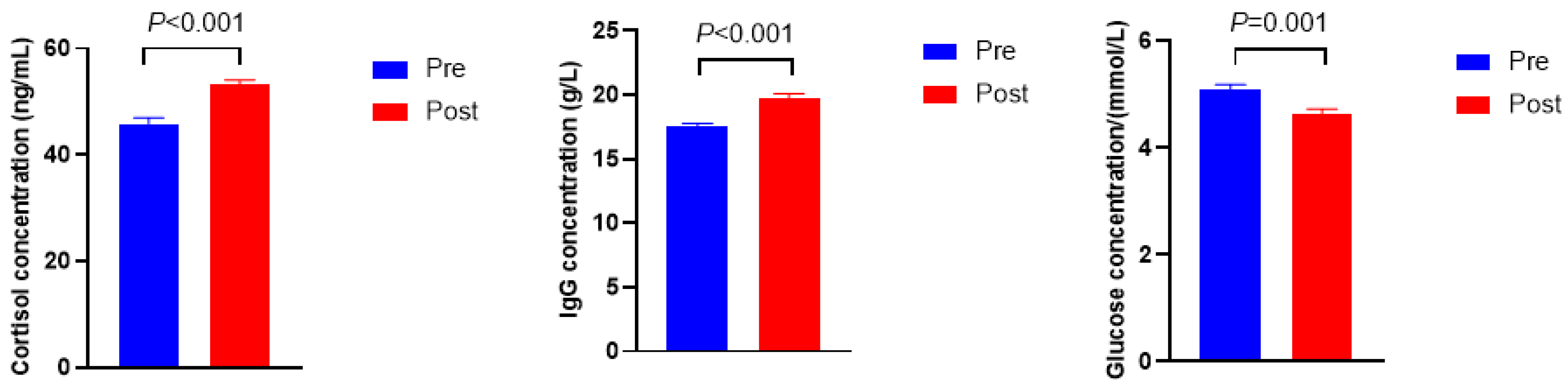 Bioengineering 09 00379 g001