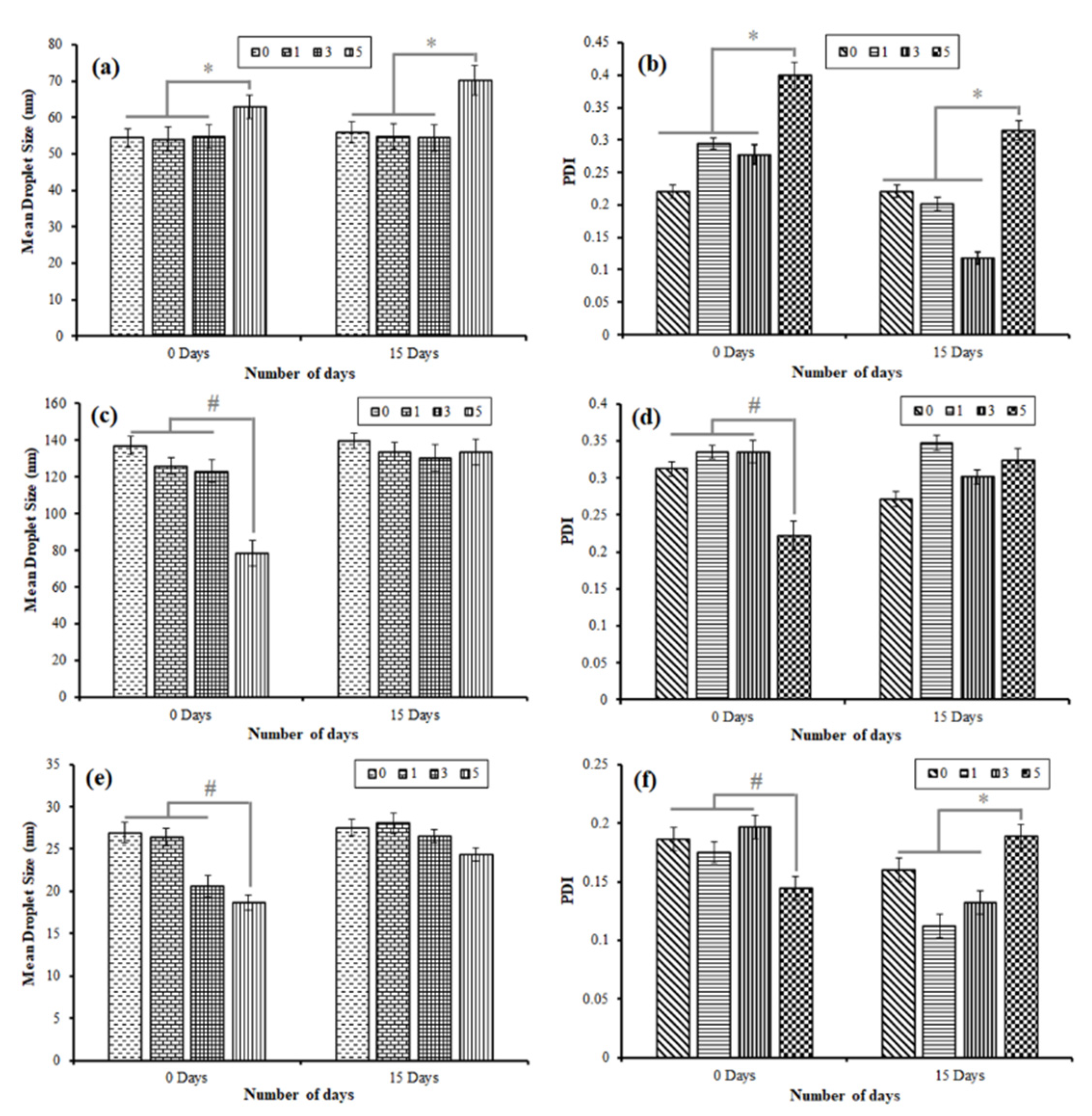 Bioengineering 09 00384 g003