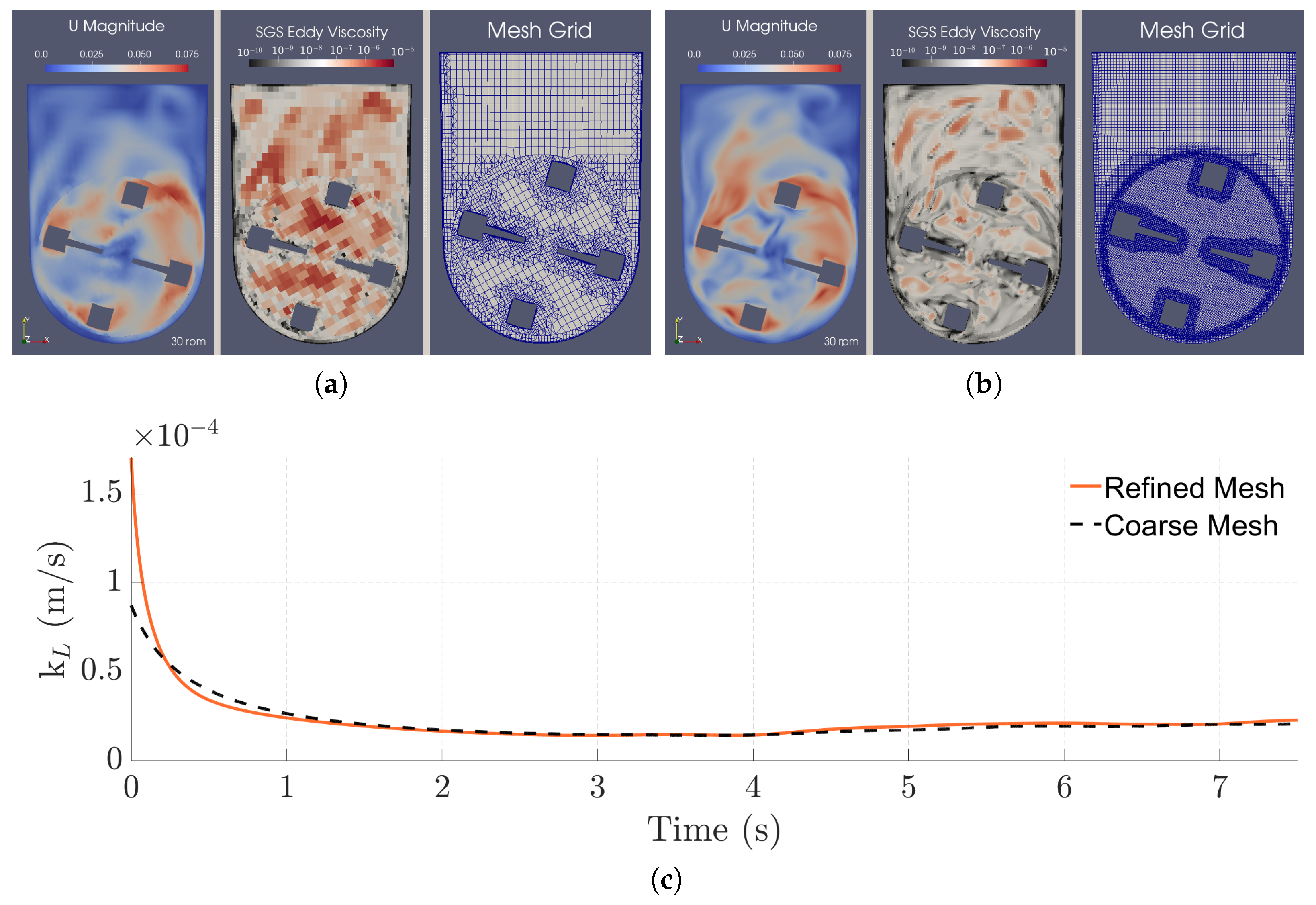 Bioengineering 09 00386 g009