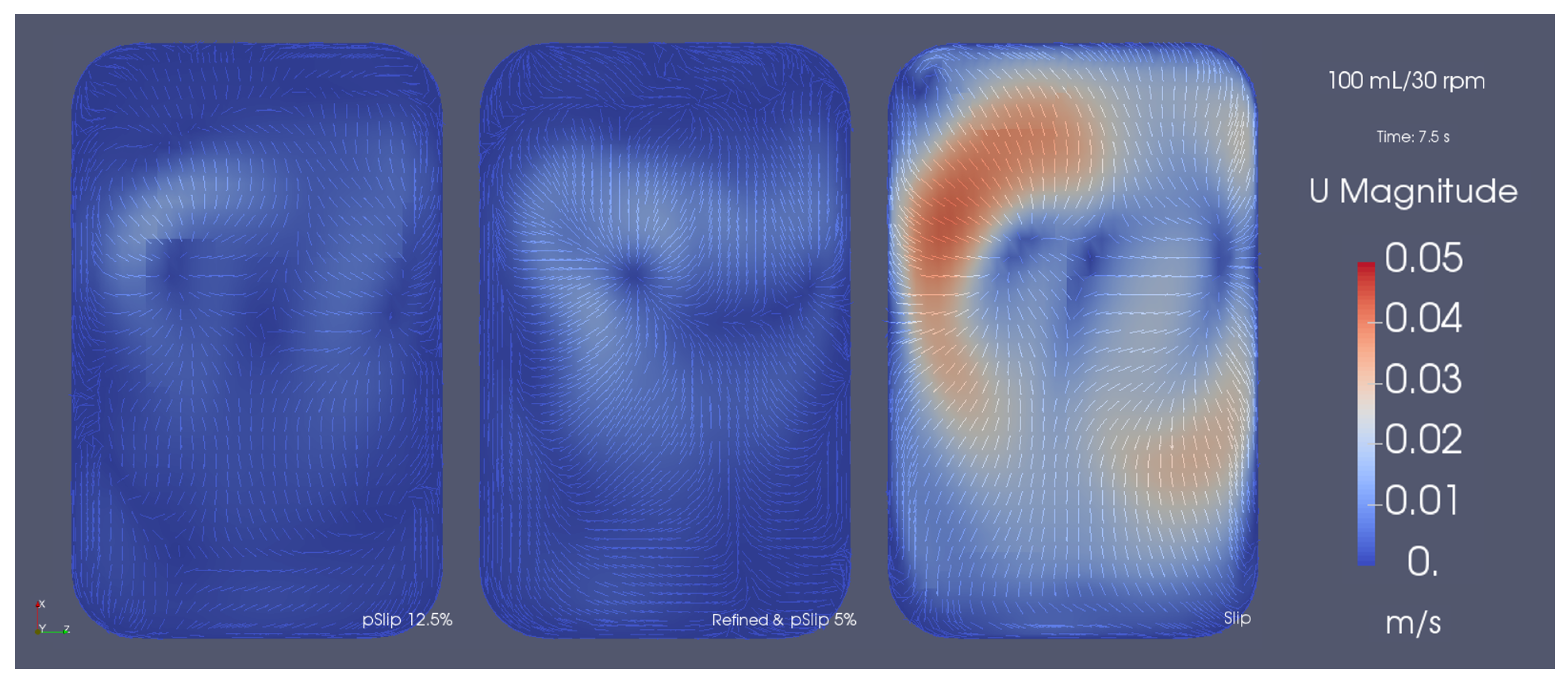 Bioengineering 09 00386 g010