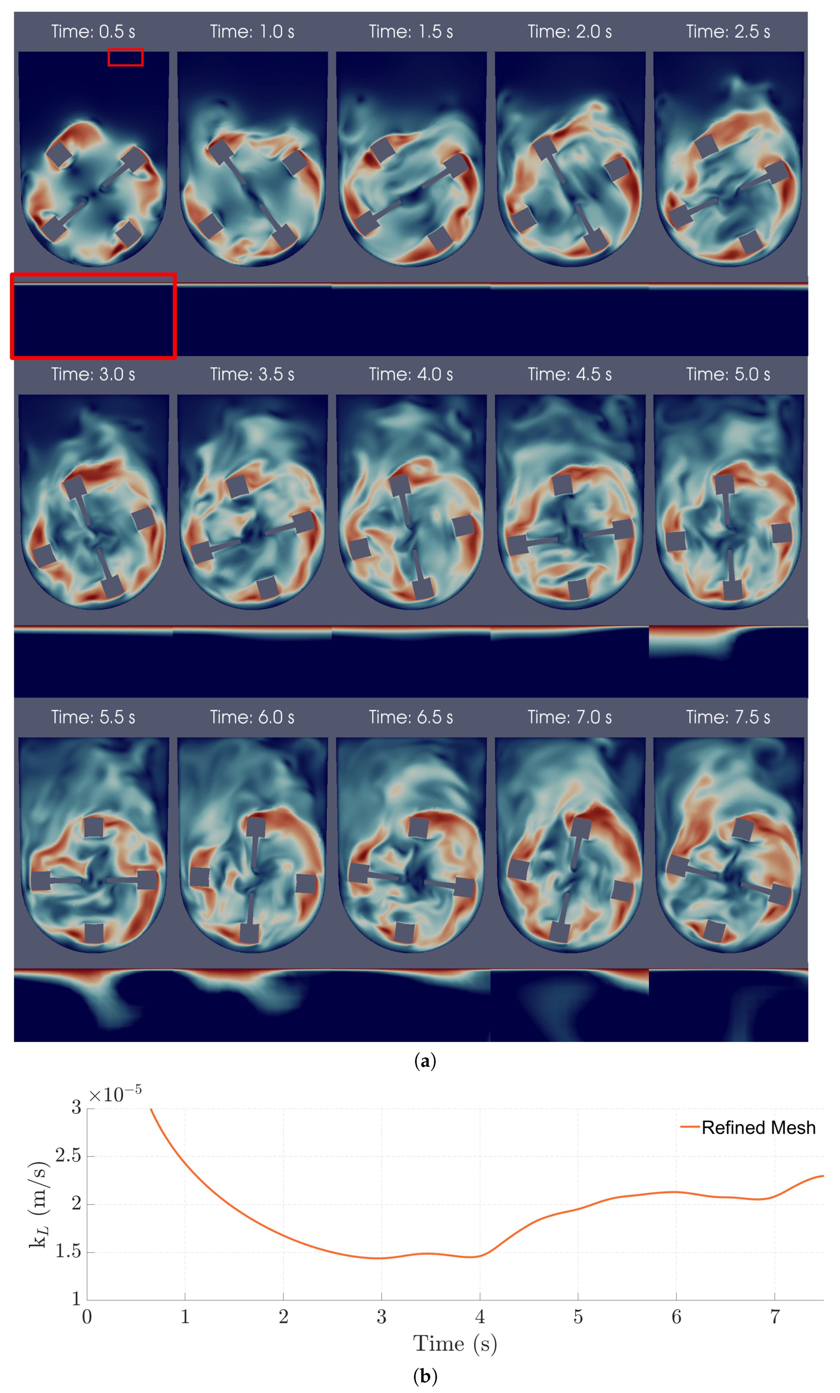 Bioengineering 09 00386 g011