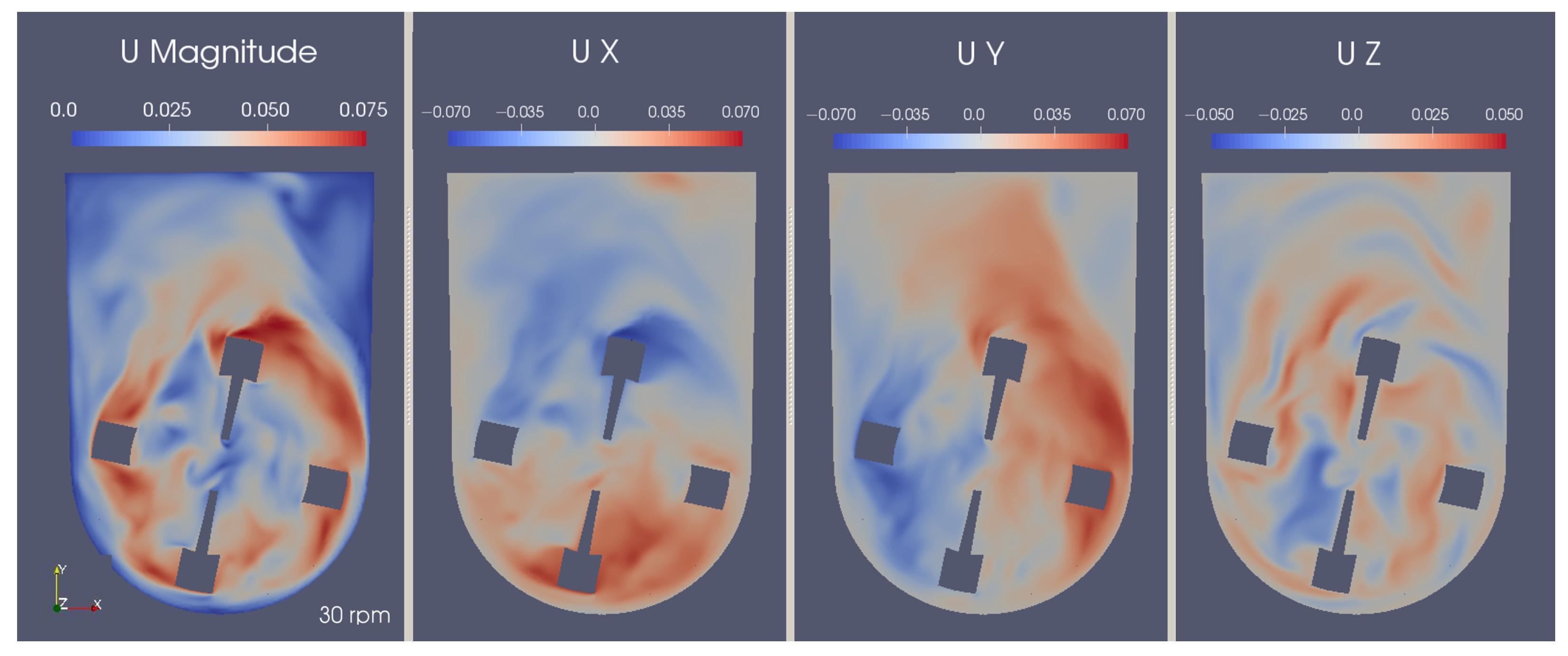 Bioengineering 09 00386 g014
