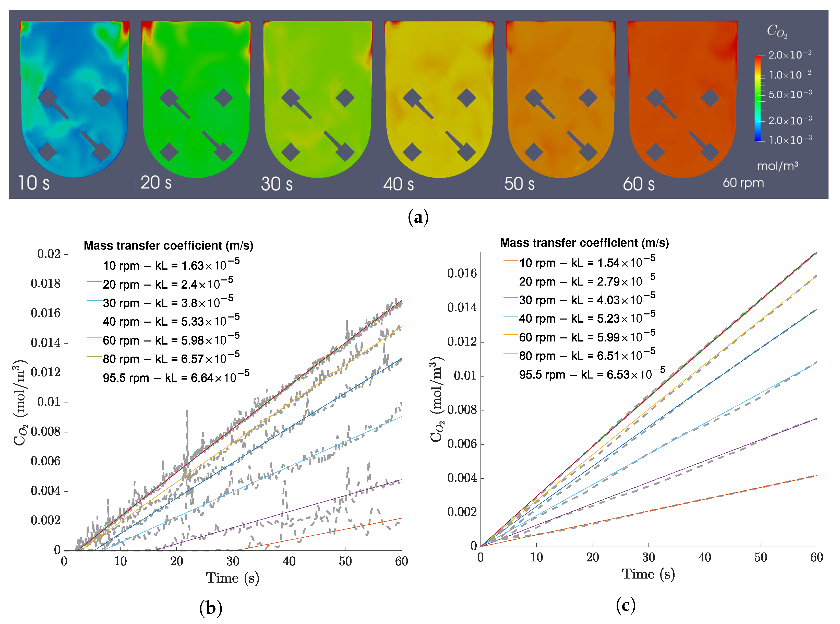 Bioengineering 09 00386 g015