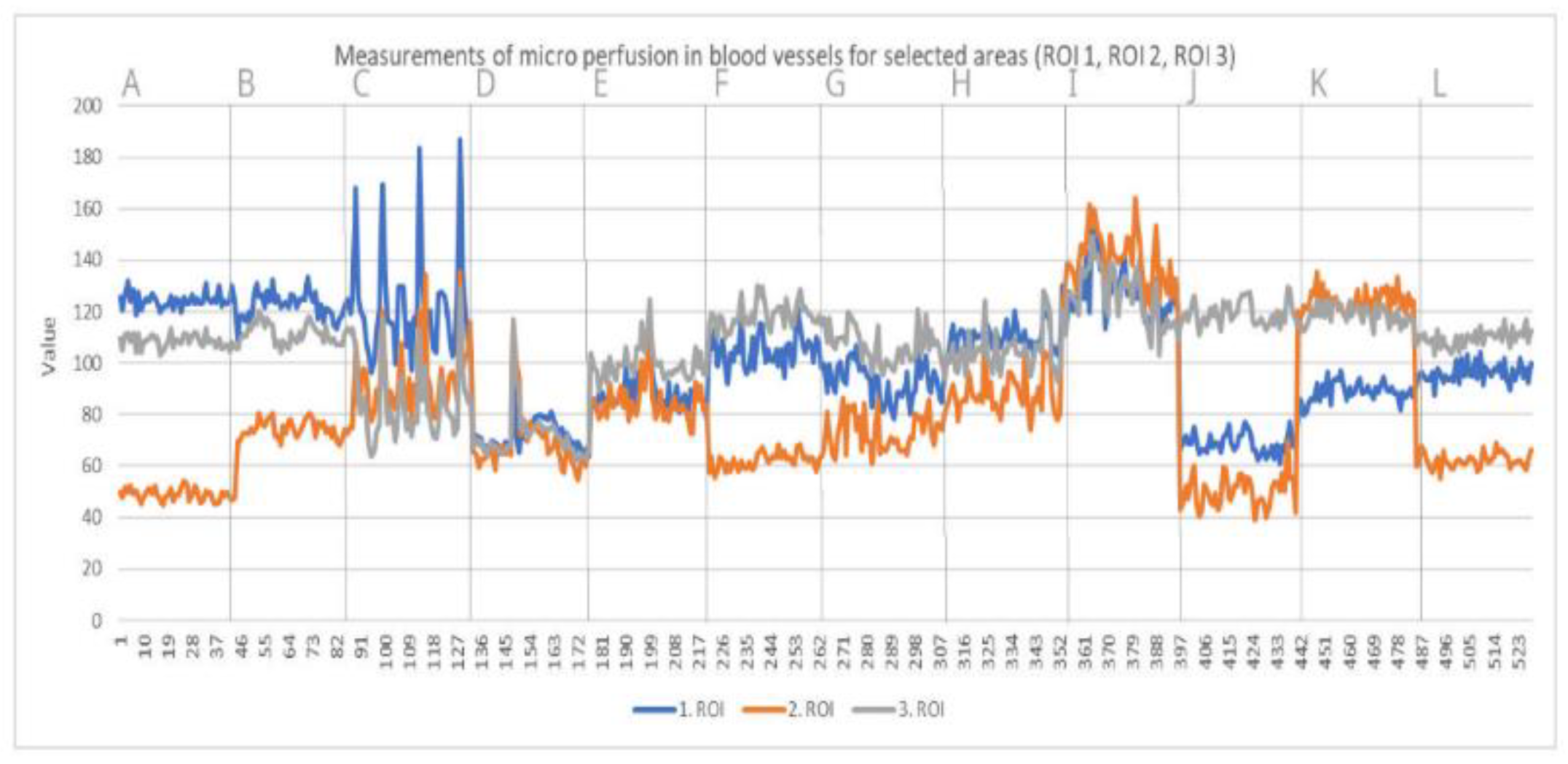 Bioengineering 09 00389 g008
