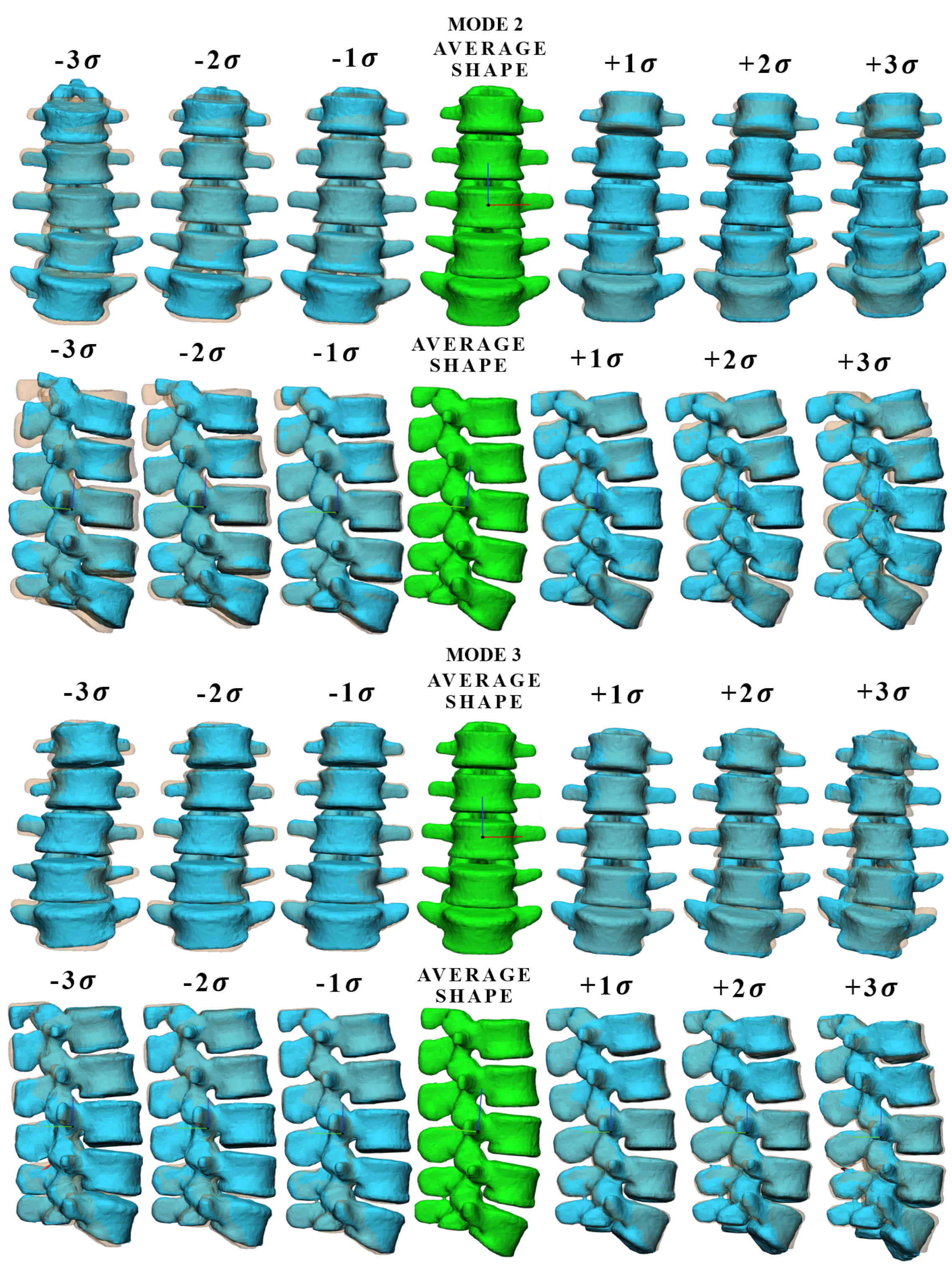 Bioengineering 09 00408 g003 Bioengineering 09 00408 g003