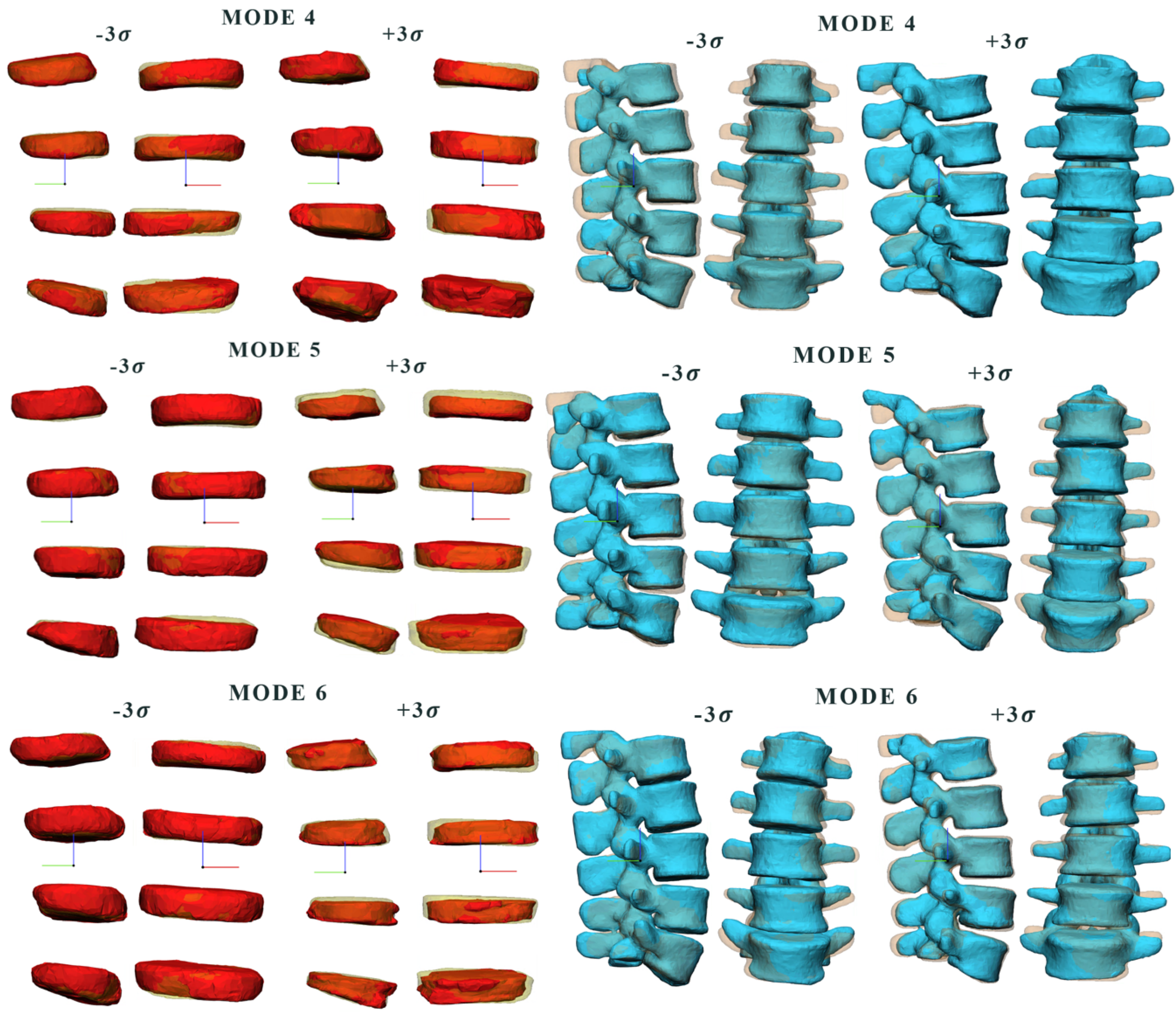 Bioengineering 09 00408 g004 Bioengineering 09 00408 g004