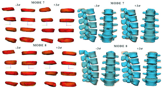 Bioengineering 09 00408 g0a2
