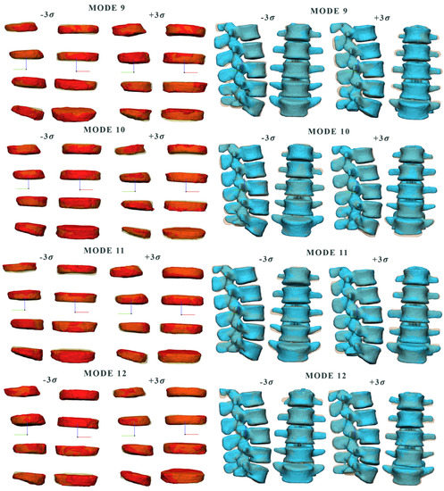 Bioengineering 09 00408 g0a3