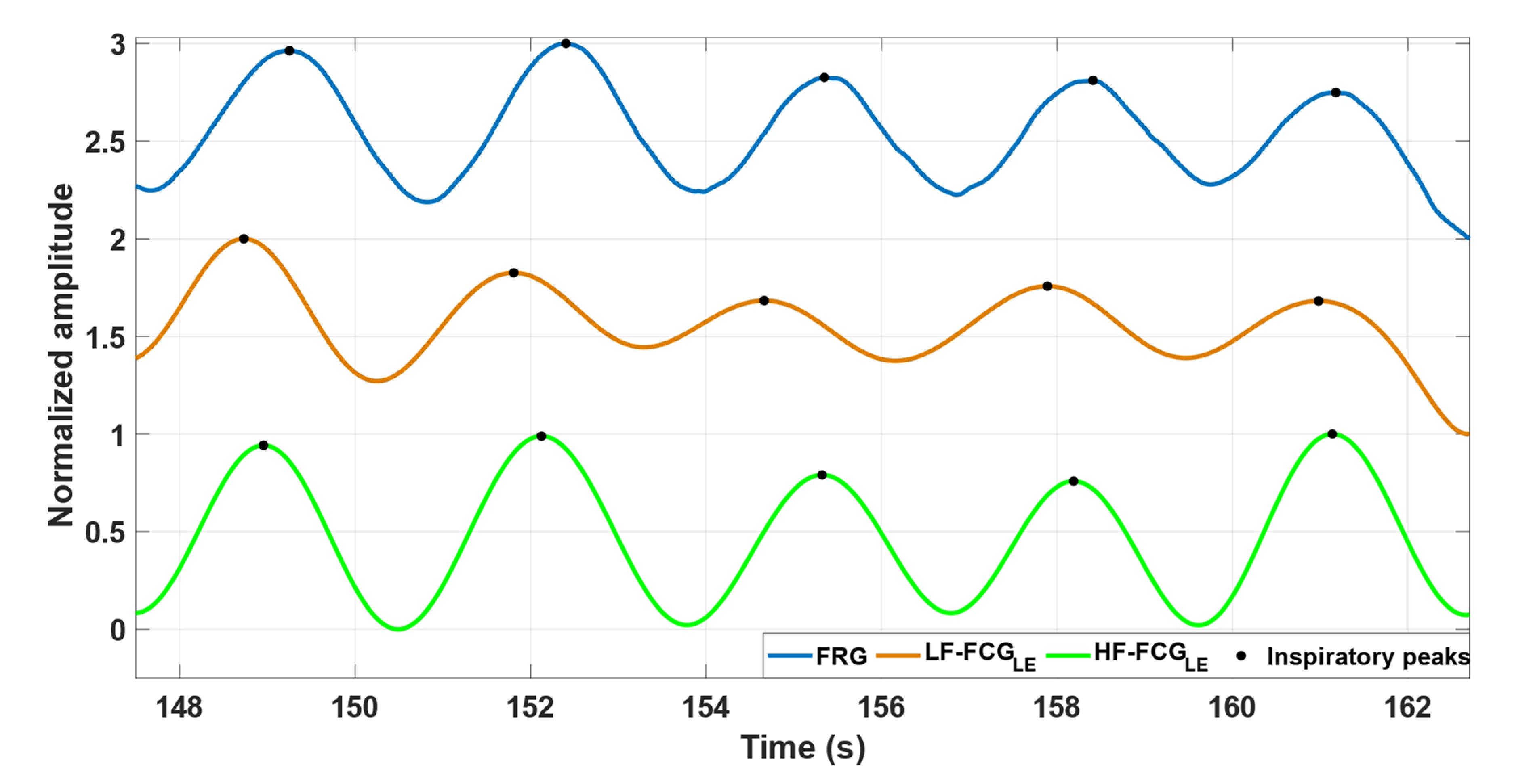 Bioengineering 09 00444 g006