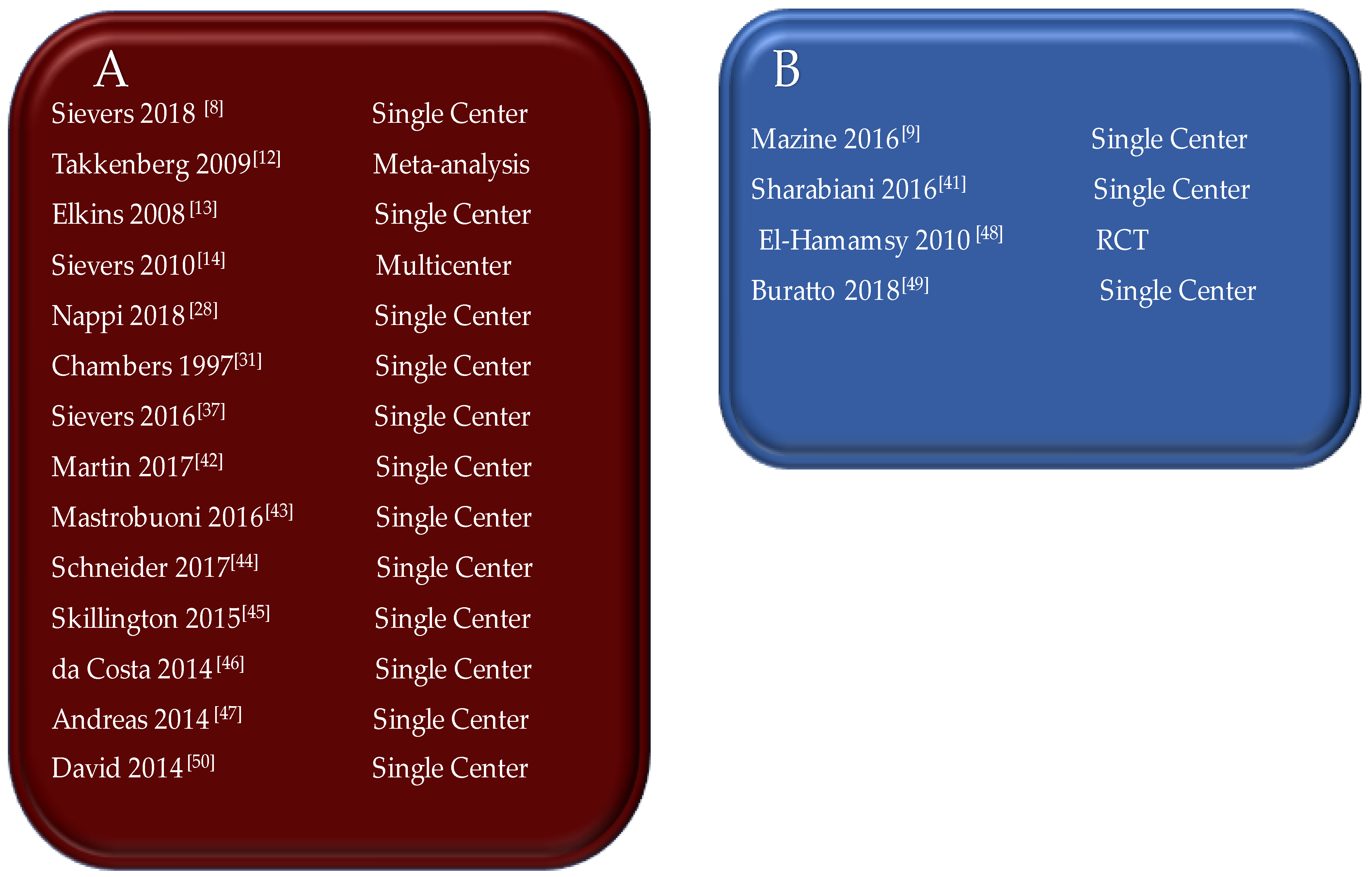 Bioengineering 09 00456 g004