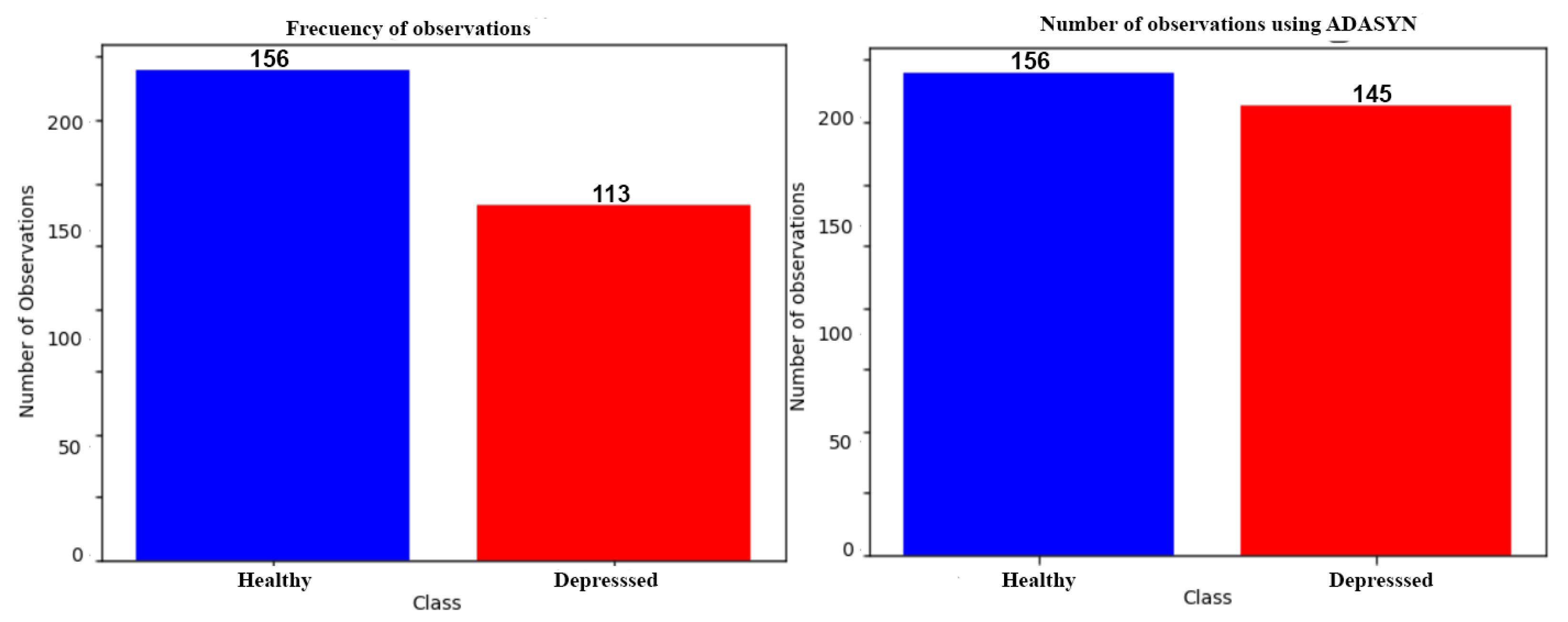 Bioengineering 09 00458 g003 Bioengineering 09 00458 g003