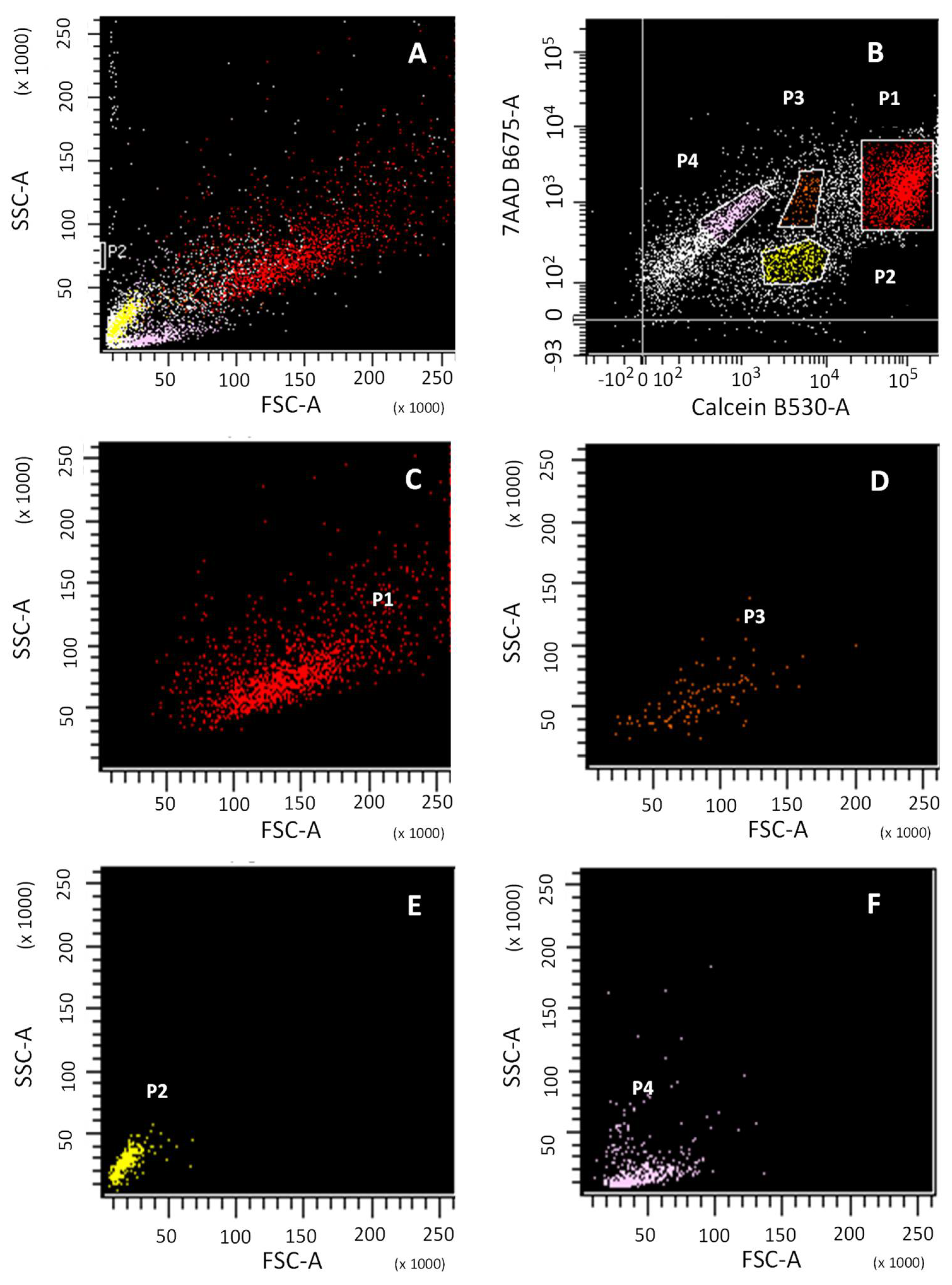 Bioengineering 09 00515 g001 Bioengineering 09 00515 g001