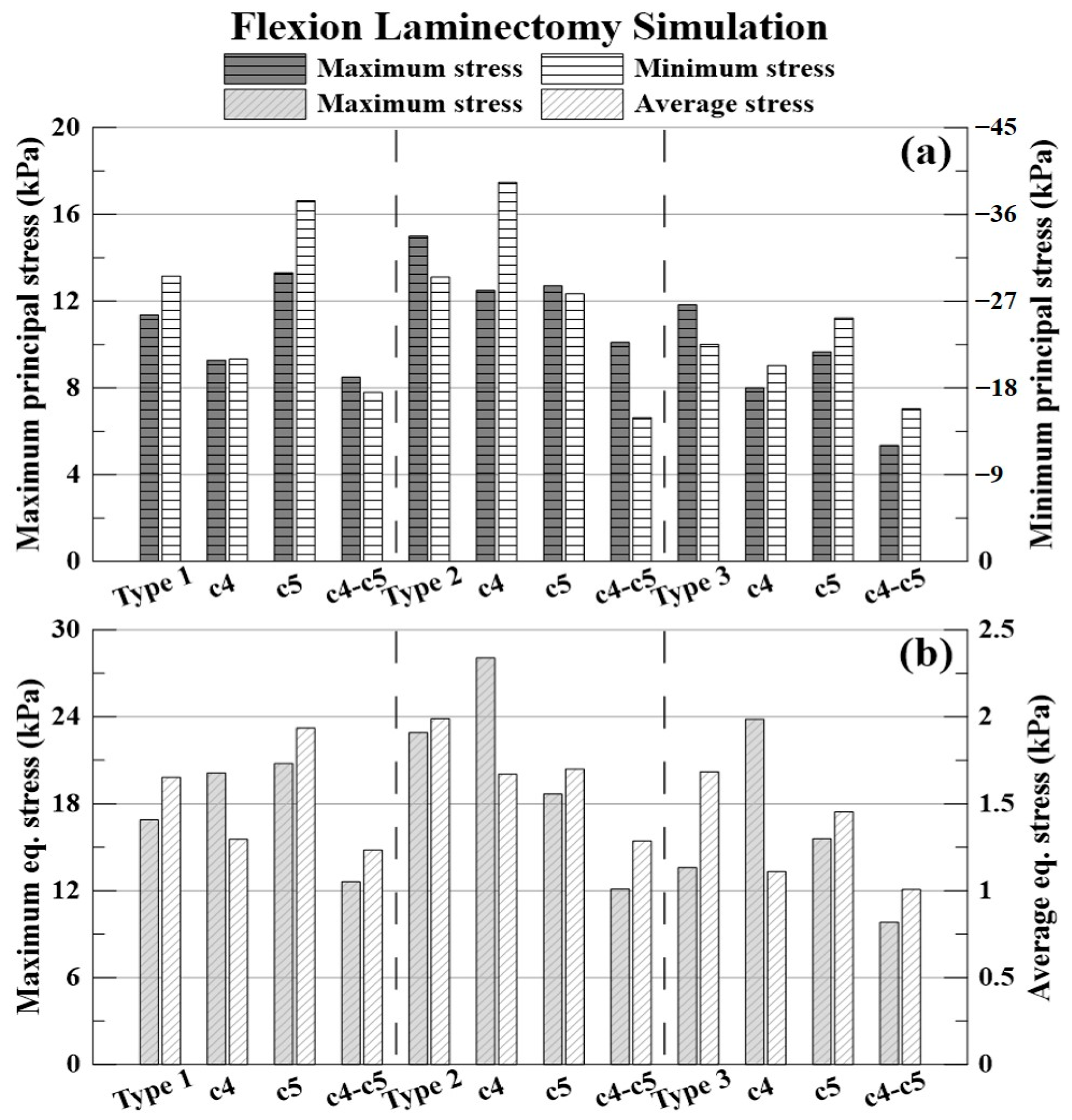Bioengineering 09 00519 g010