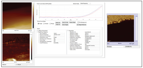Bioengineering 09 00522 g0a4