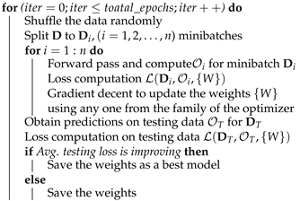 Bioengineering 09 00522 i001
