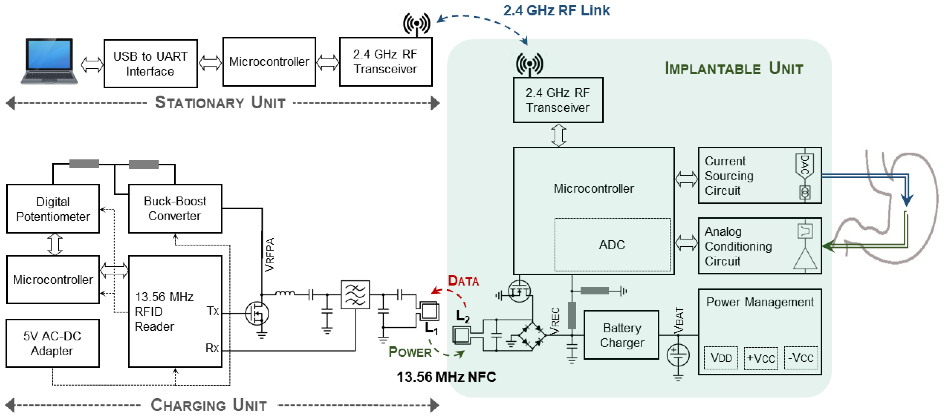 Bioengineering 09 00530 g001 Bioengineering 09 00530 g001
