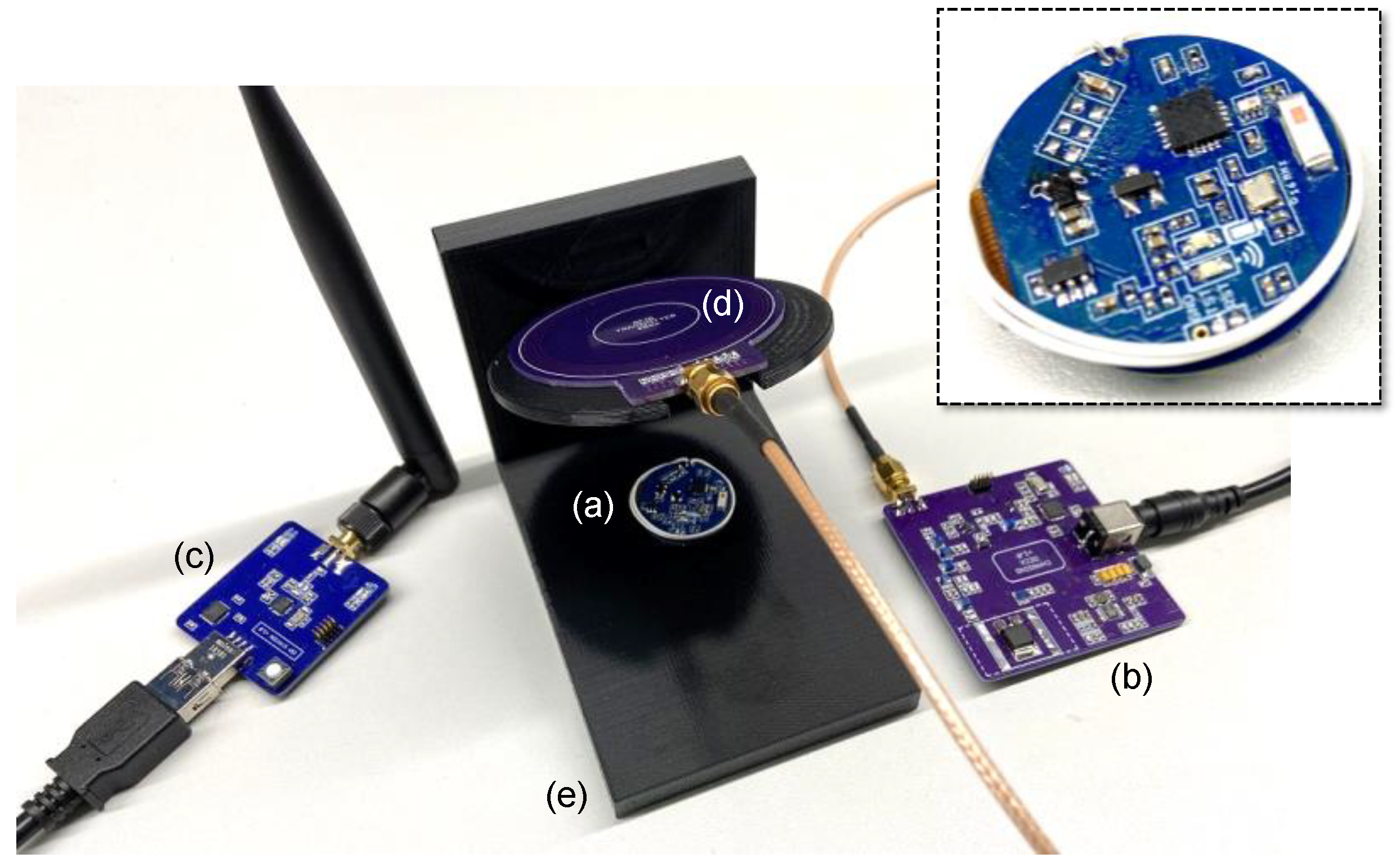 Bioengineering 09 00530 g007 Bioengineering 09 00530 g007