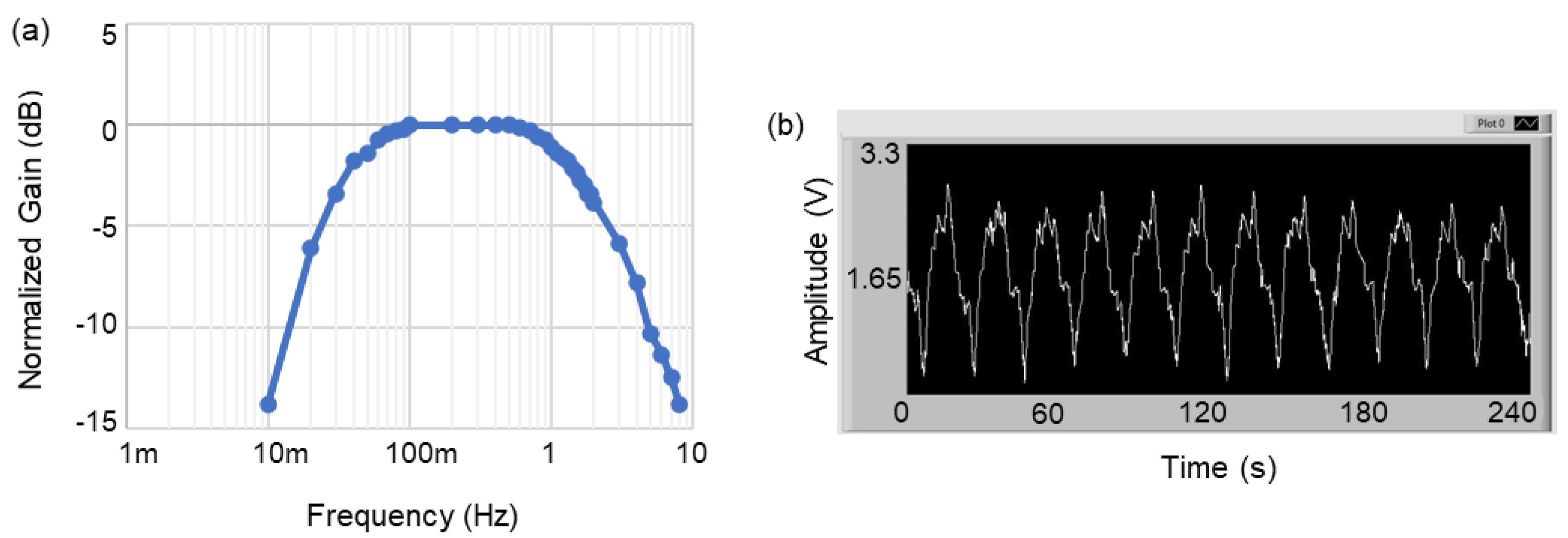 Bioengineering 09 00530 g008 Bioengineering 09 00530 g008