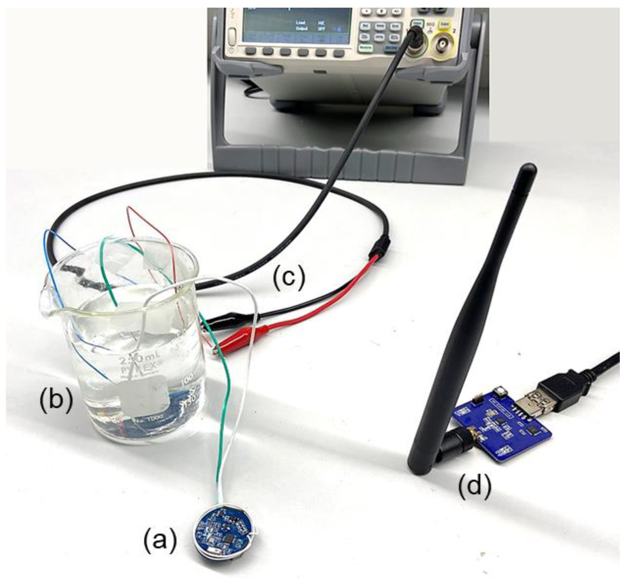 Bioengineering 09 00530 g009 Bioengineering 09 00530 g009