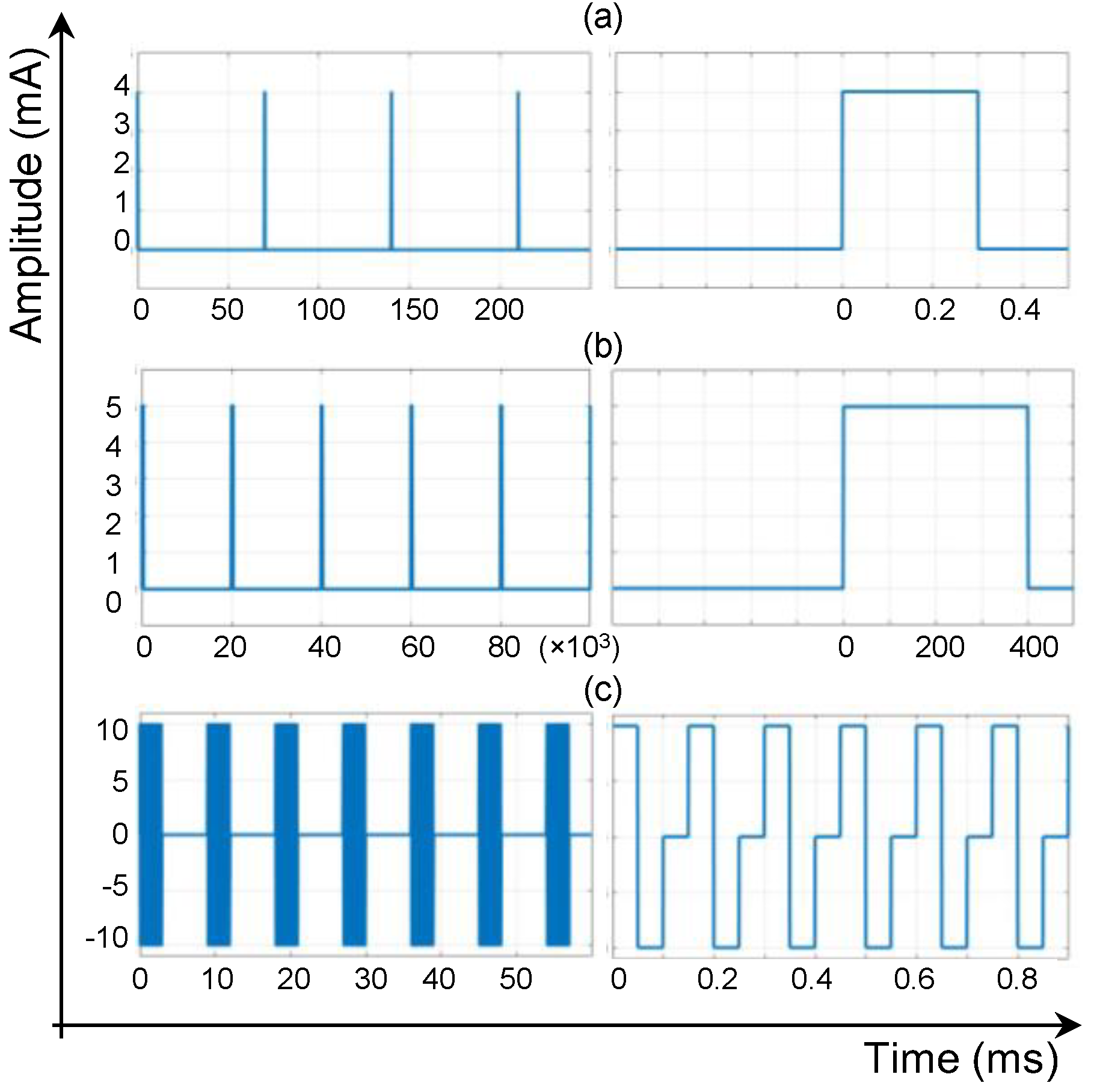 Bioengineering 09 00530 g010 Bioengineering 09 00530 g010