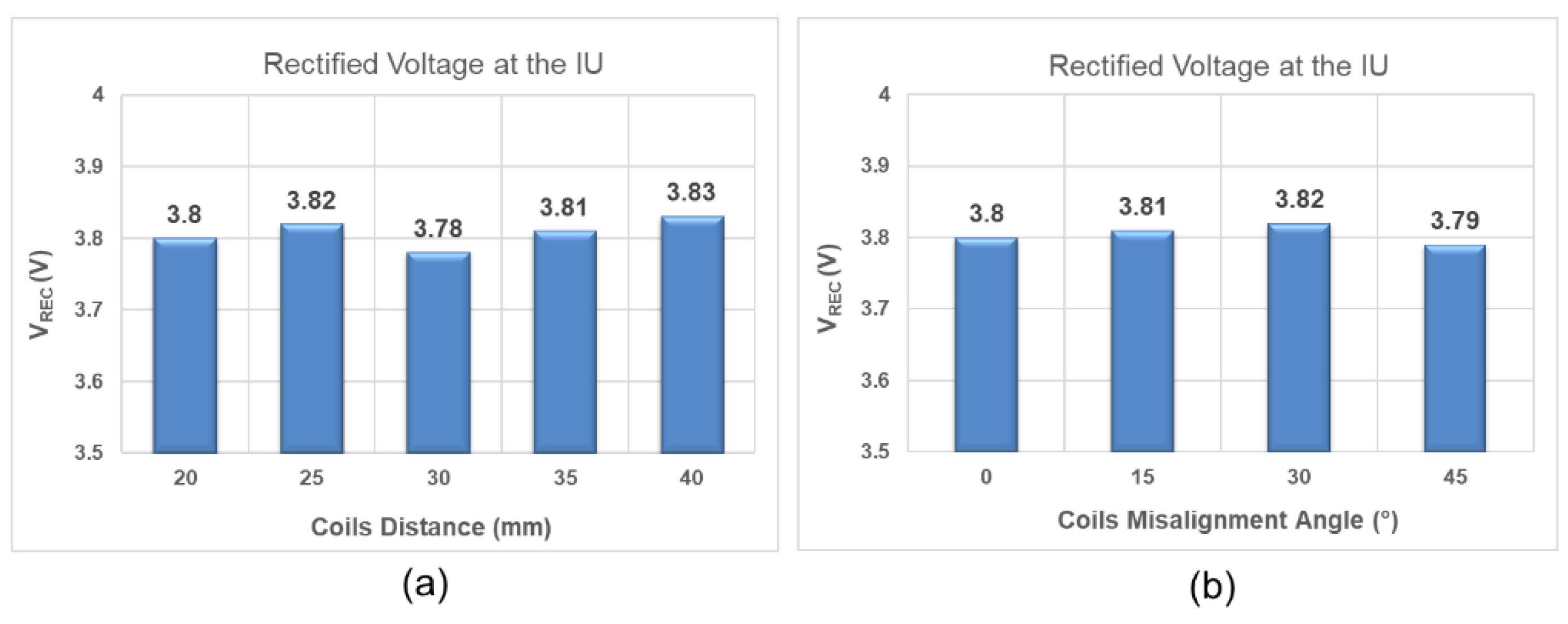 Bioengineering 09 00530 g012 Bioengineering 09 00530 g012