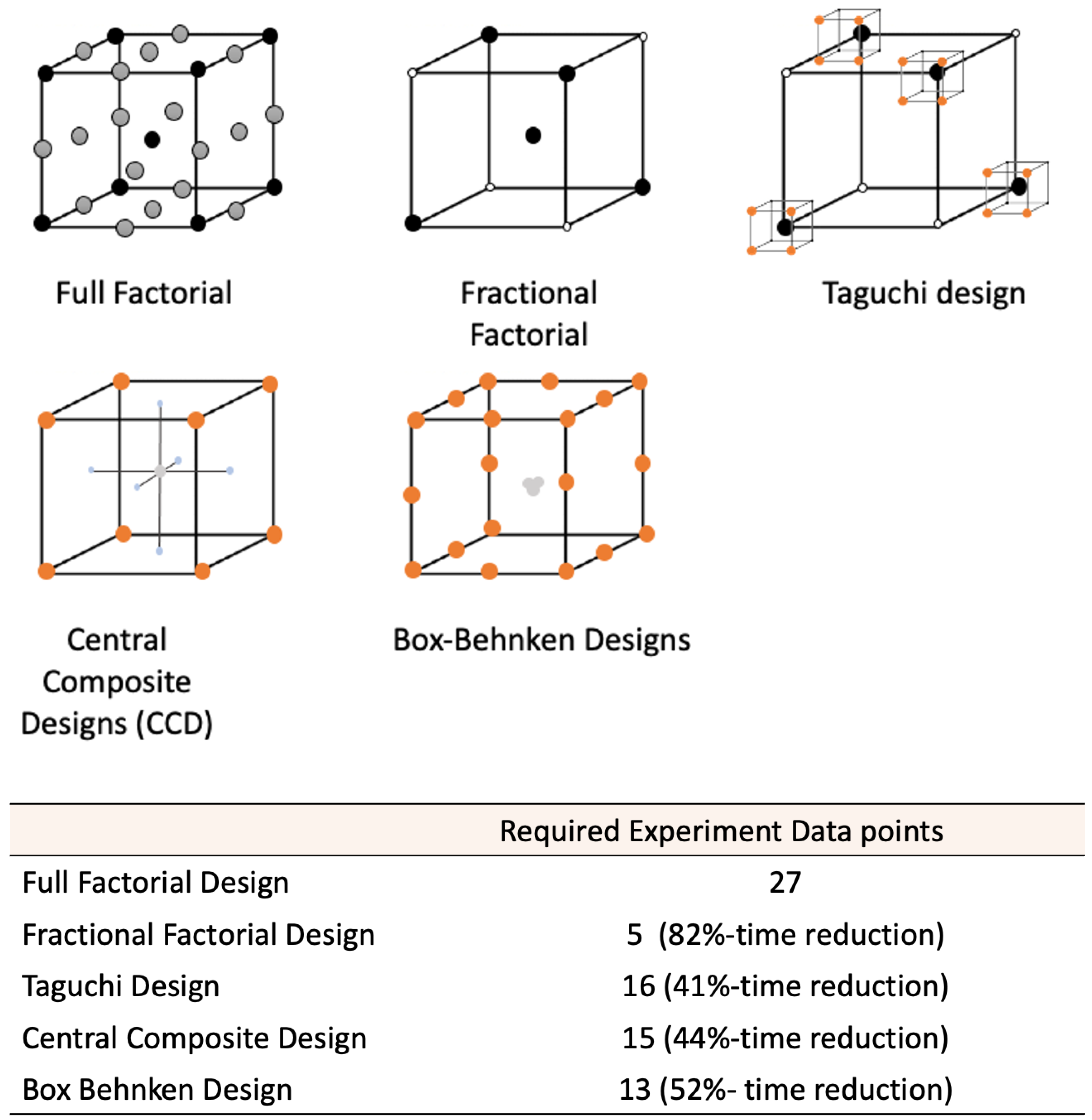 Bioengineering 09 00561 g006