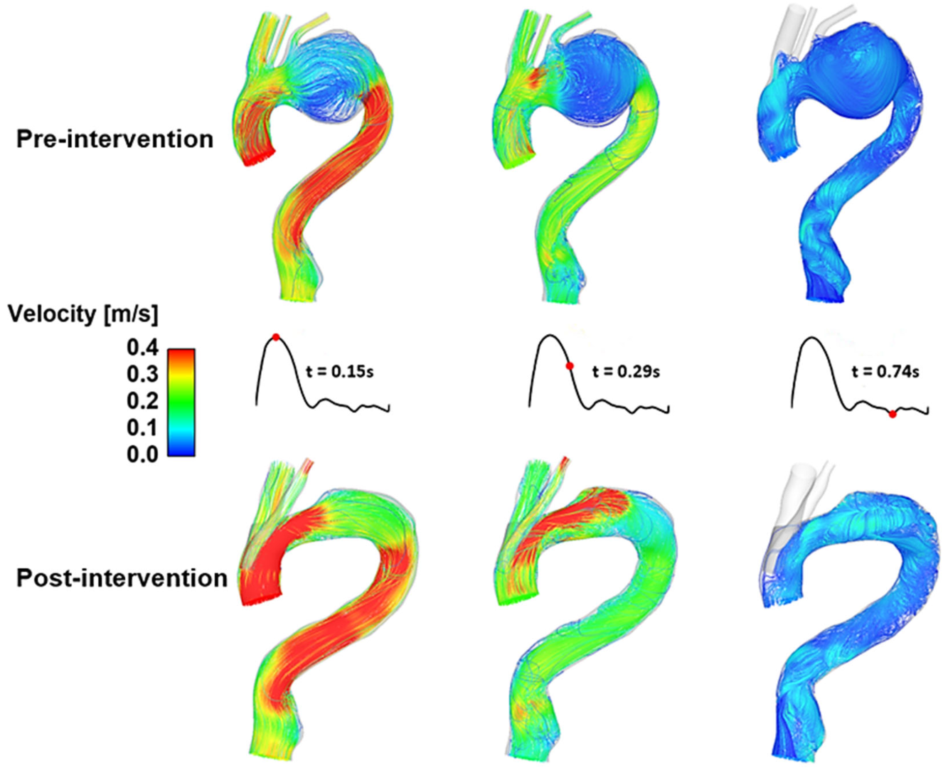 Bioengineering 09 00573 g007 Bioengineering 09 00573 g007
