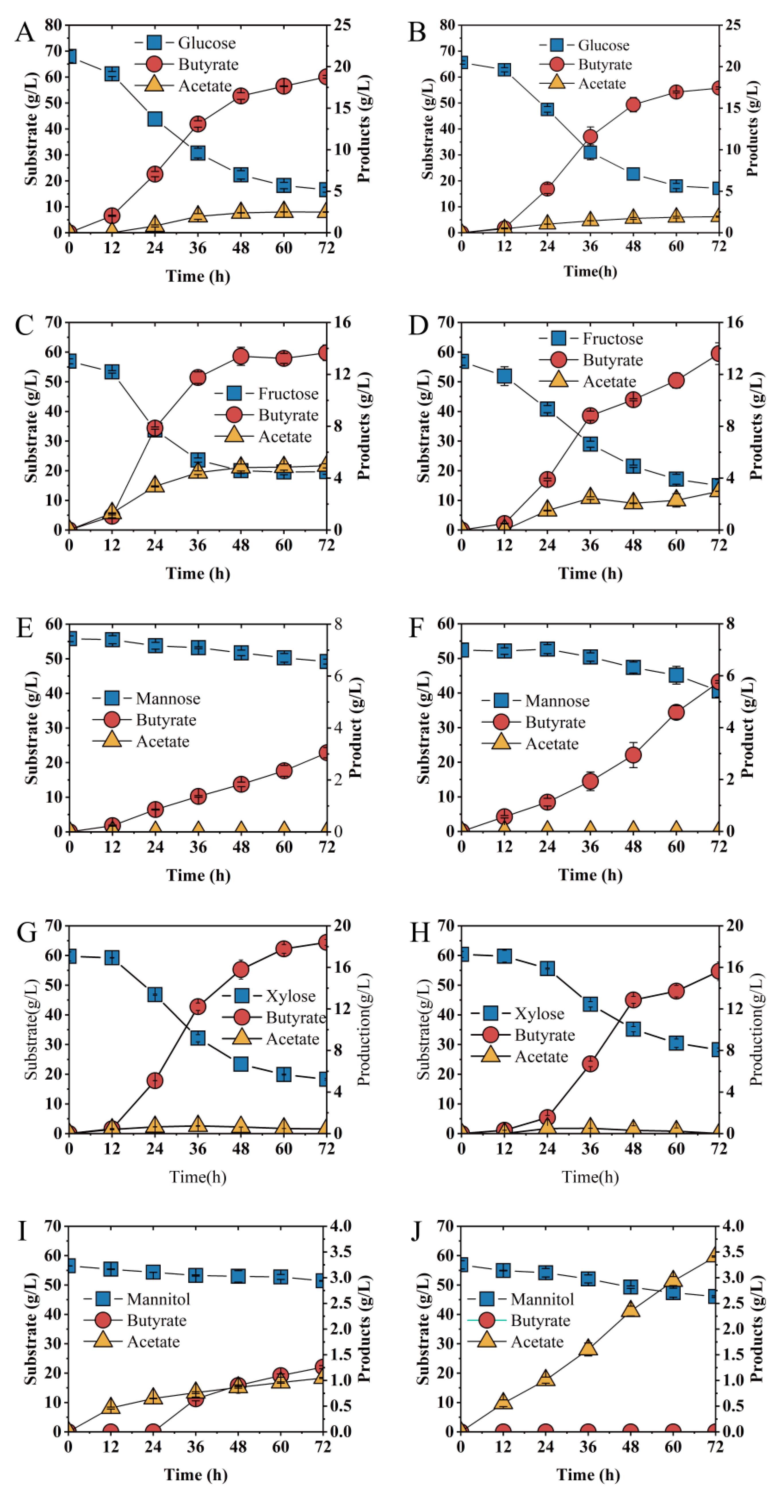 Bioengineering 09 00575 g006