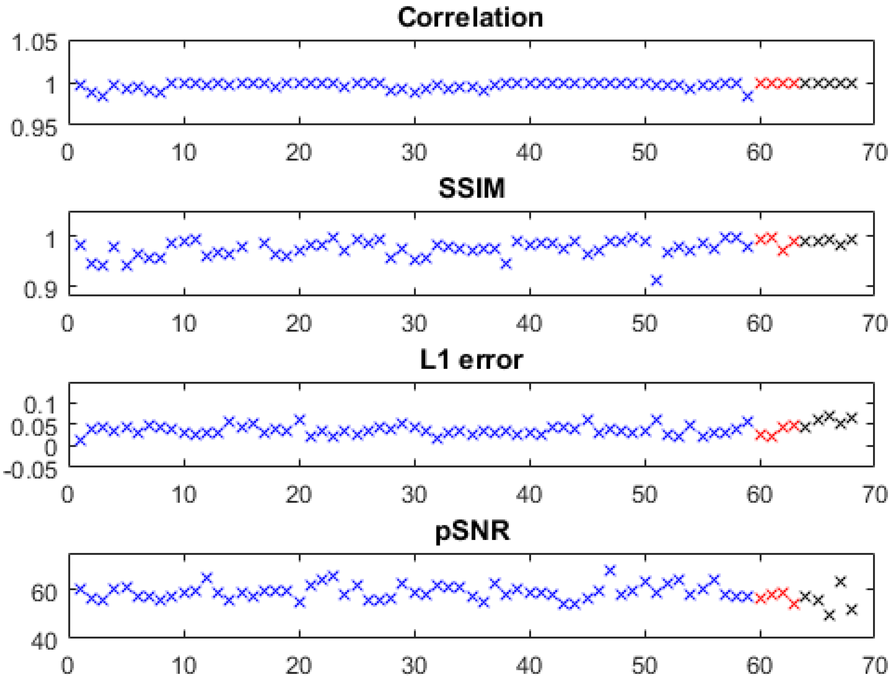 Bioengineering 09 00579 g002 Bioengineering 09 00579 g002