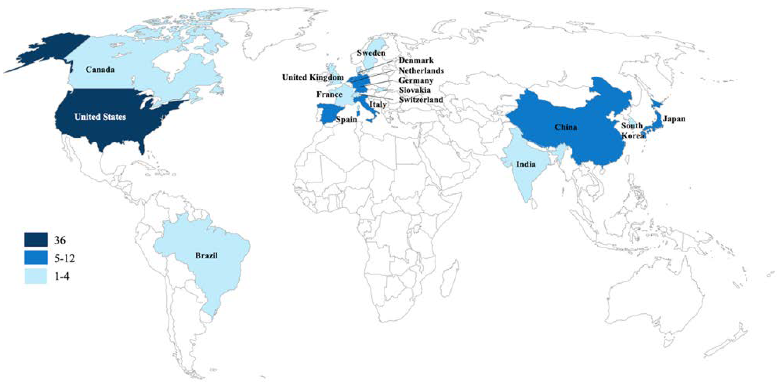 Bioengineering 09 00580 g003