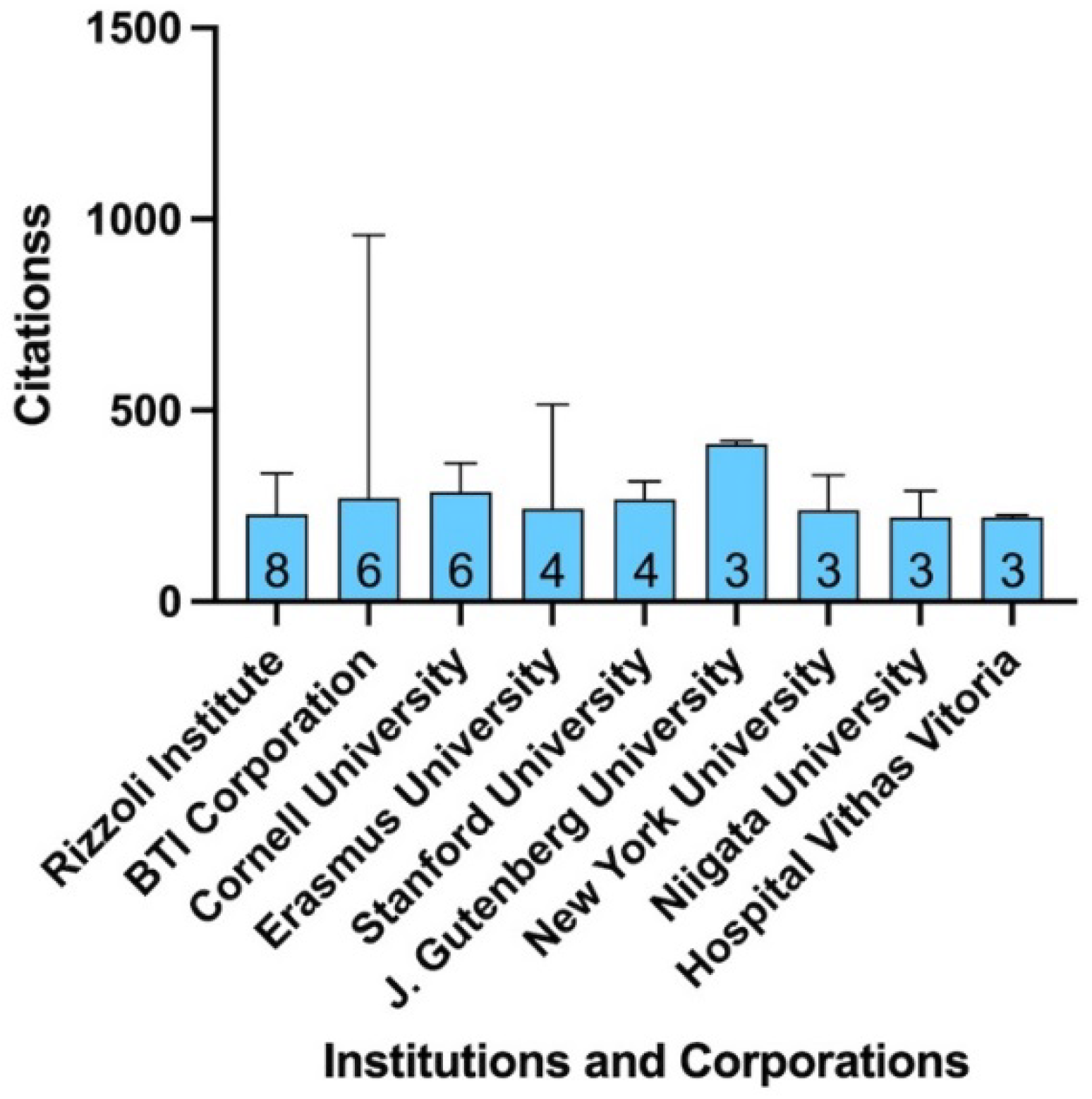 Bioengineering 09 00580 g004