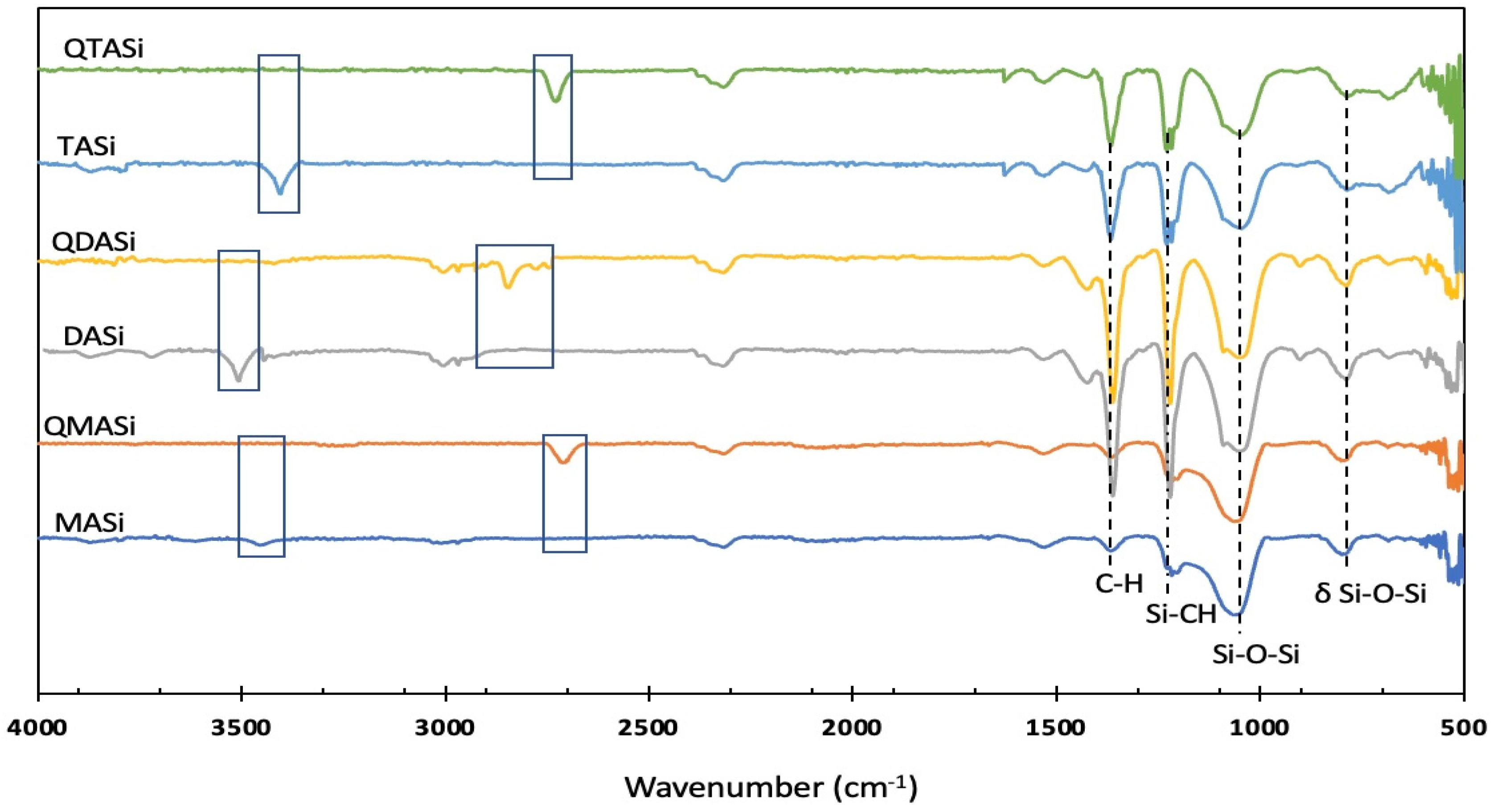Bioengineering 09 00606 g001 Bioengineering 09 00606 g001