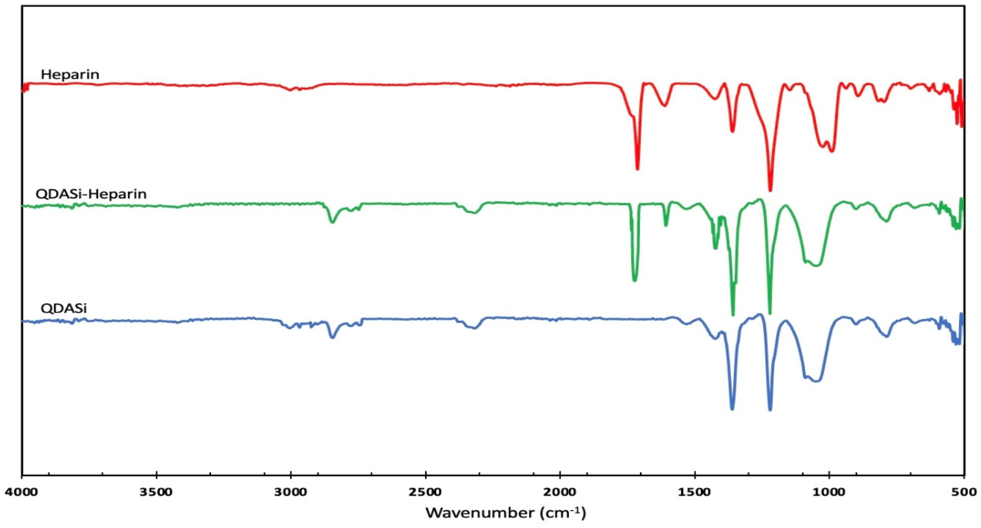 Bioengineering 09 00606 g002 Bioengineering 09 00606 g002