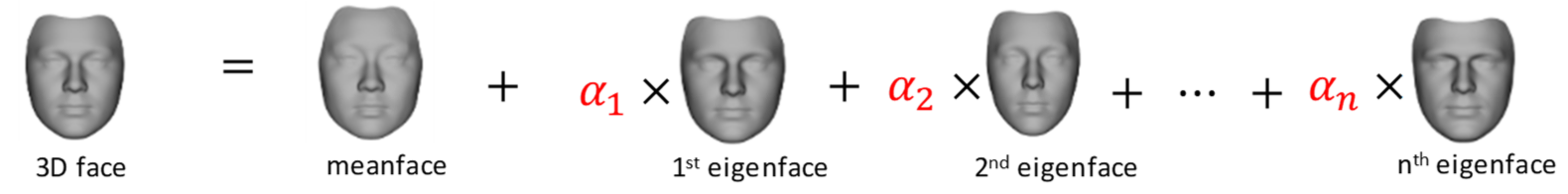 Bioengineering 09 00619 g003