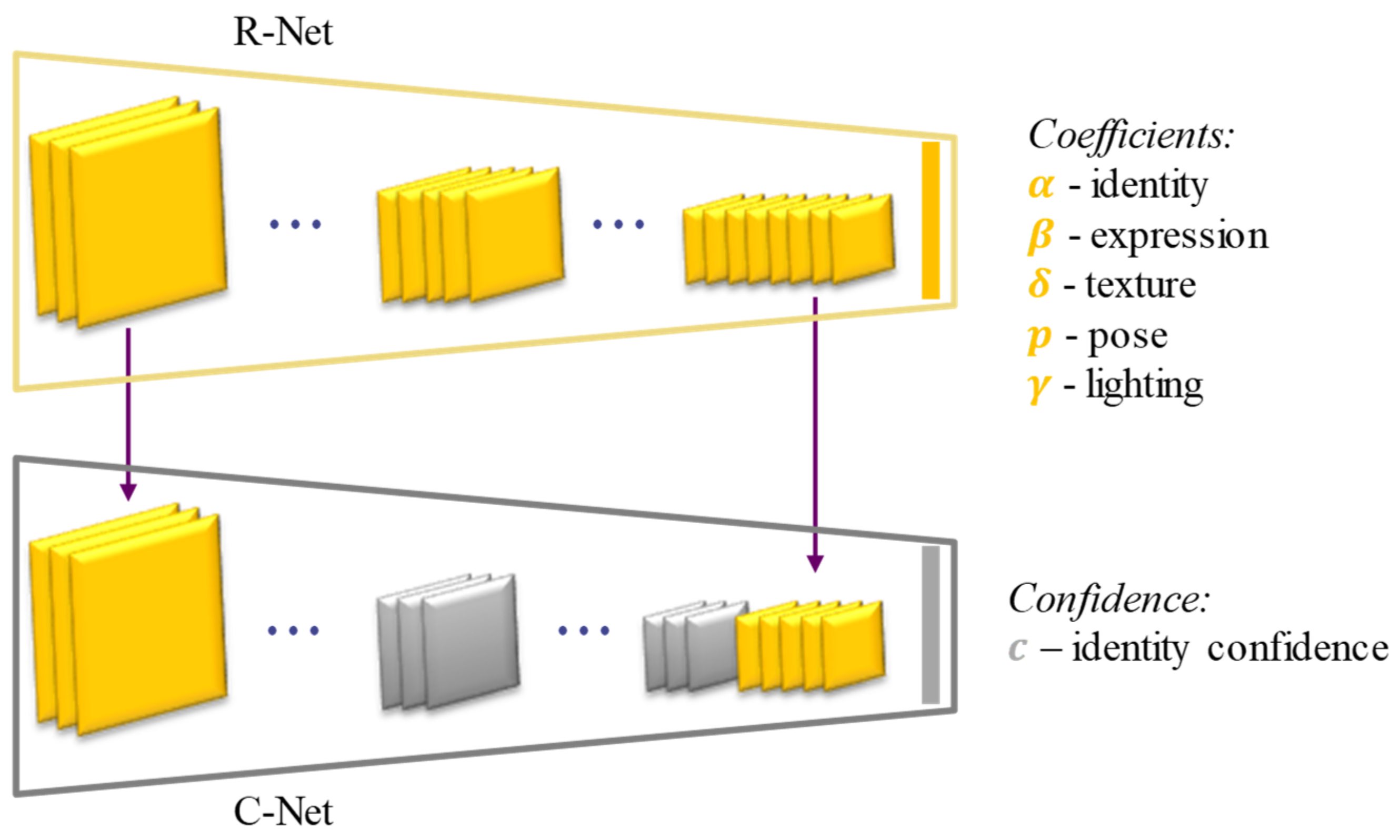 Bioengineering 09 00619 g004