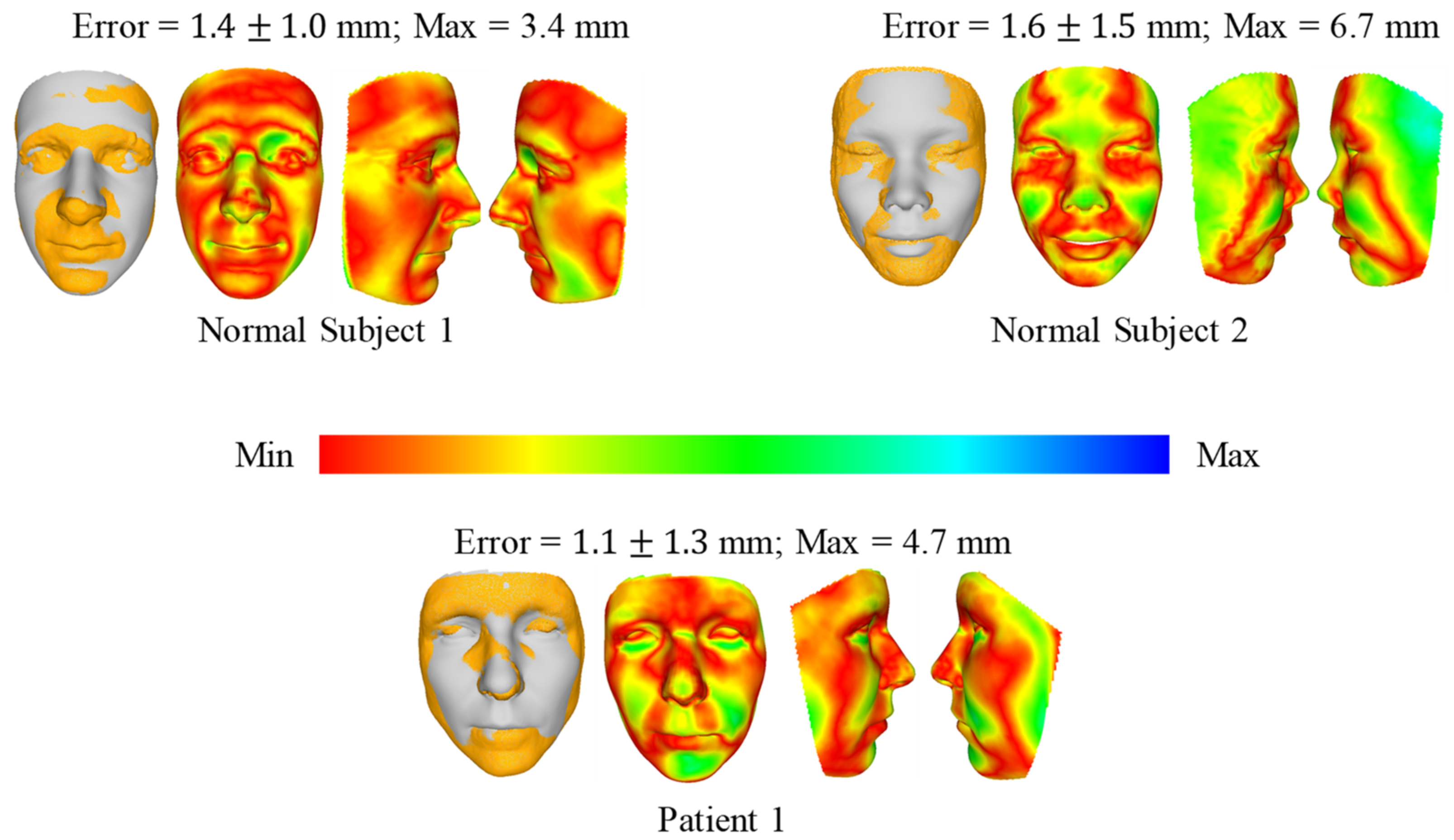 Bioengineering 09 00619 g009