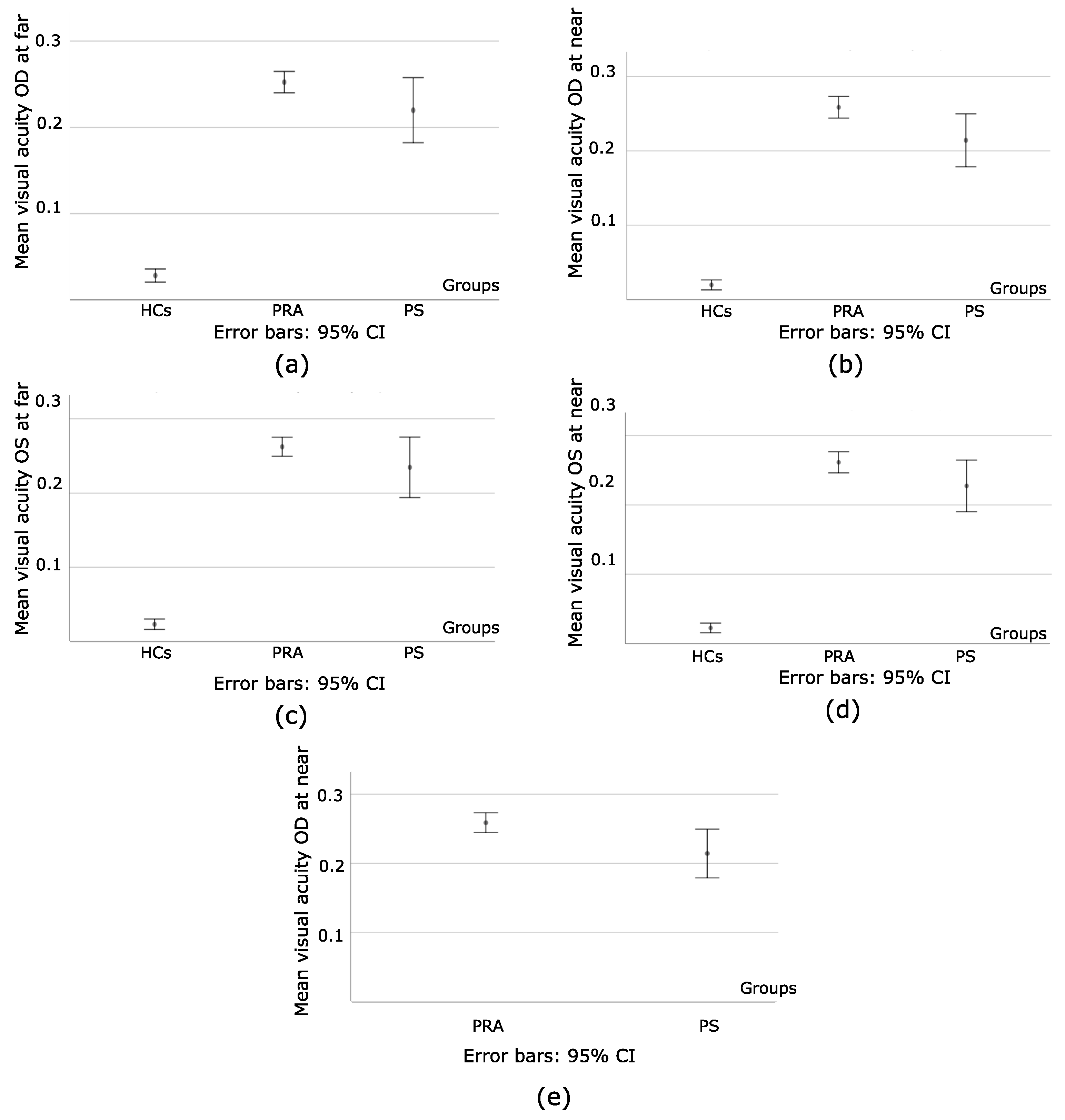 Bioengineering 09 00626 g003