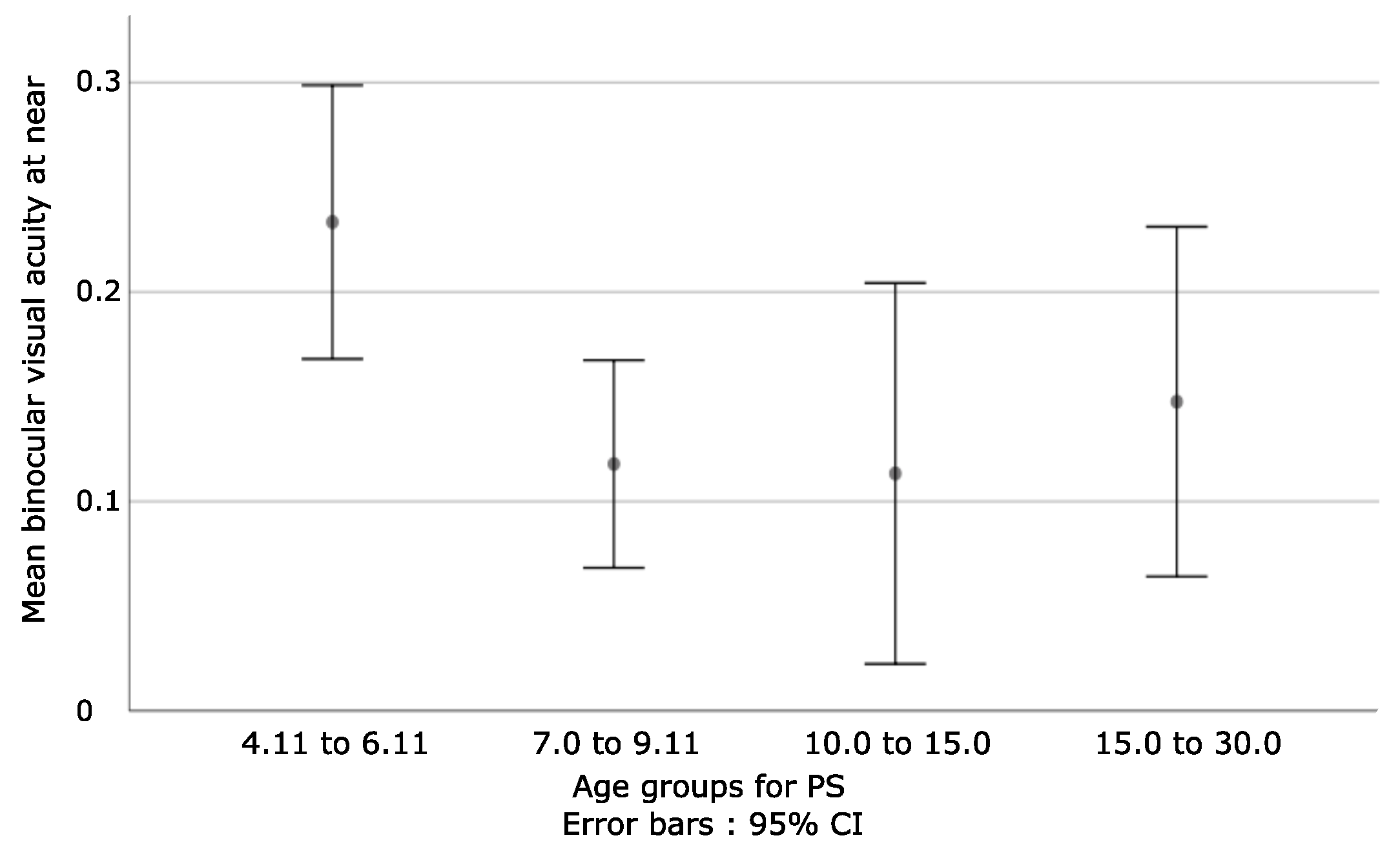 Bioengineering 09 00626 g006