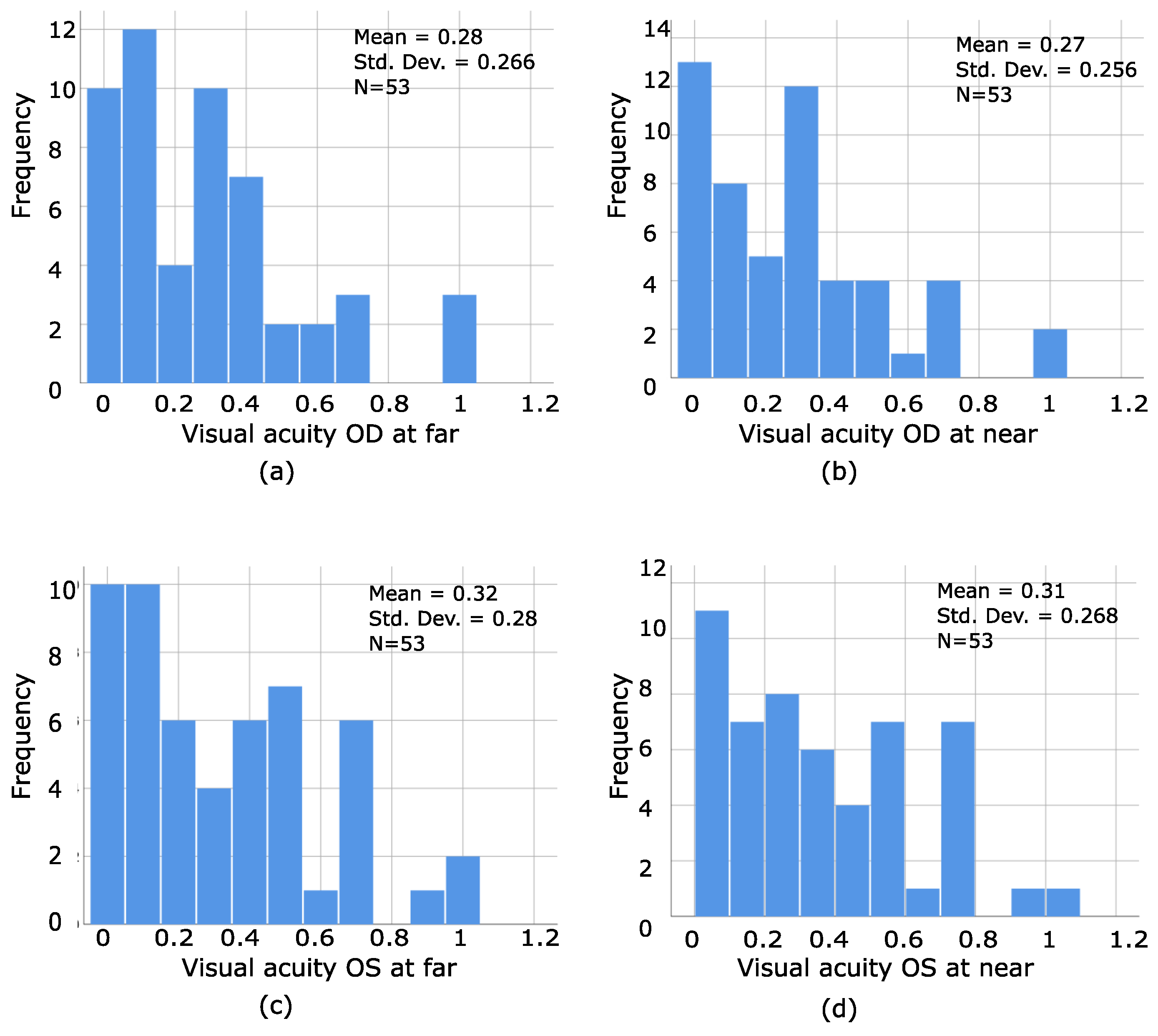 Bioengineering 09 00626 g008